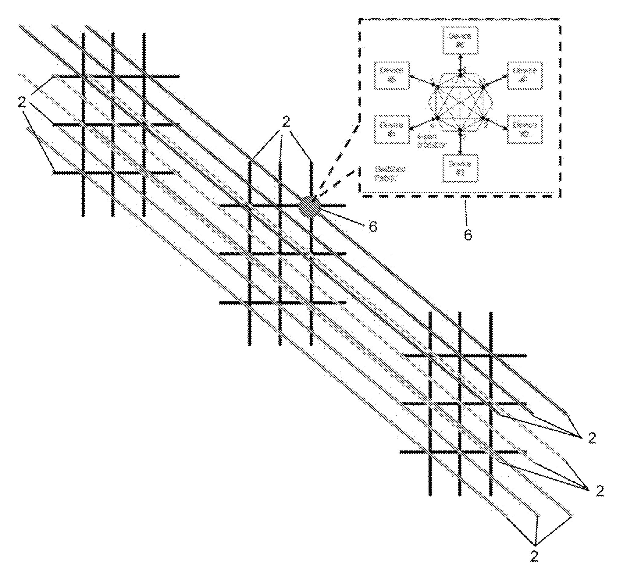 Programmable logic device with embedded switch fabric