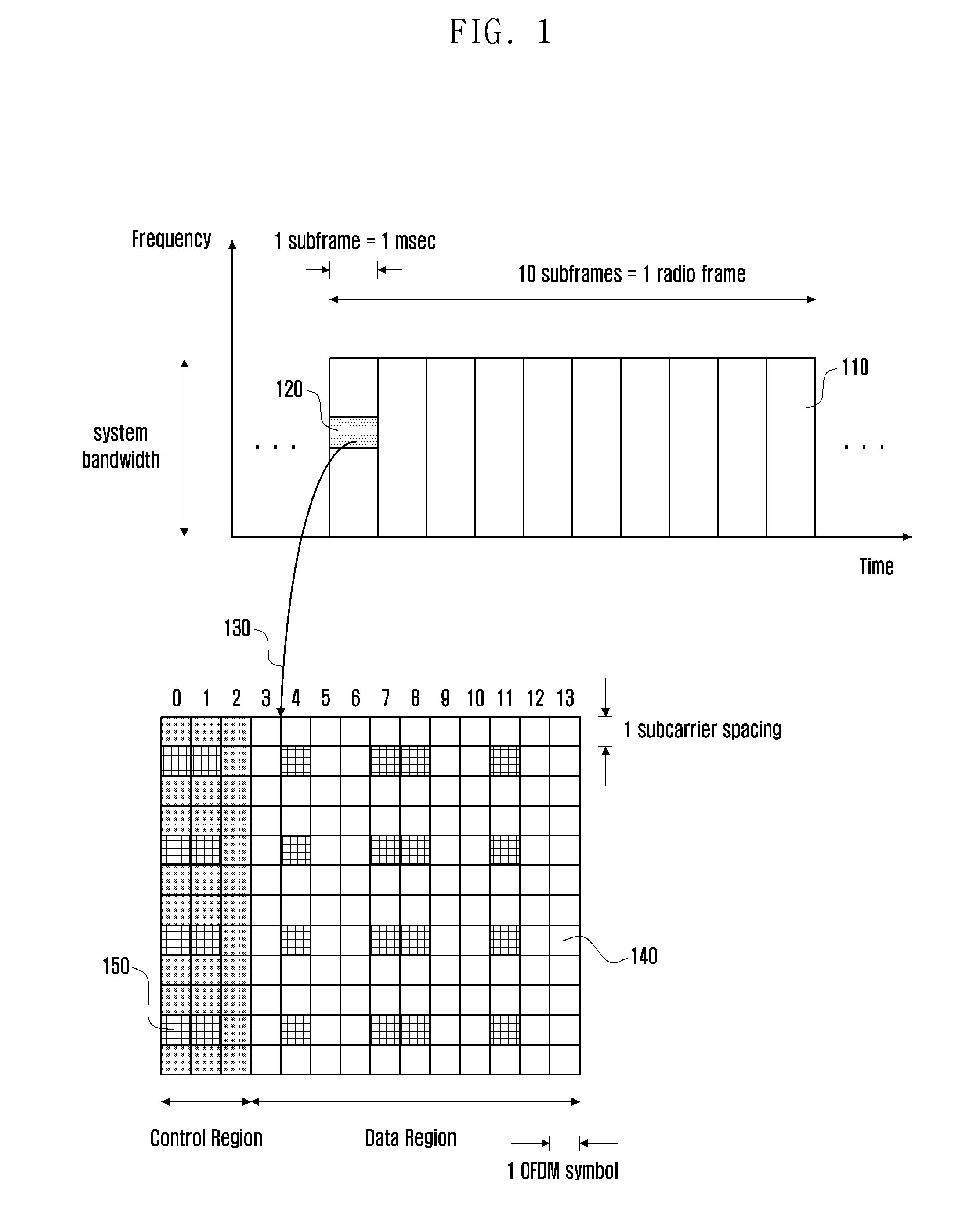 Method for processing CSI-RS in wireless communication system