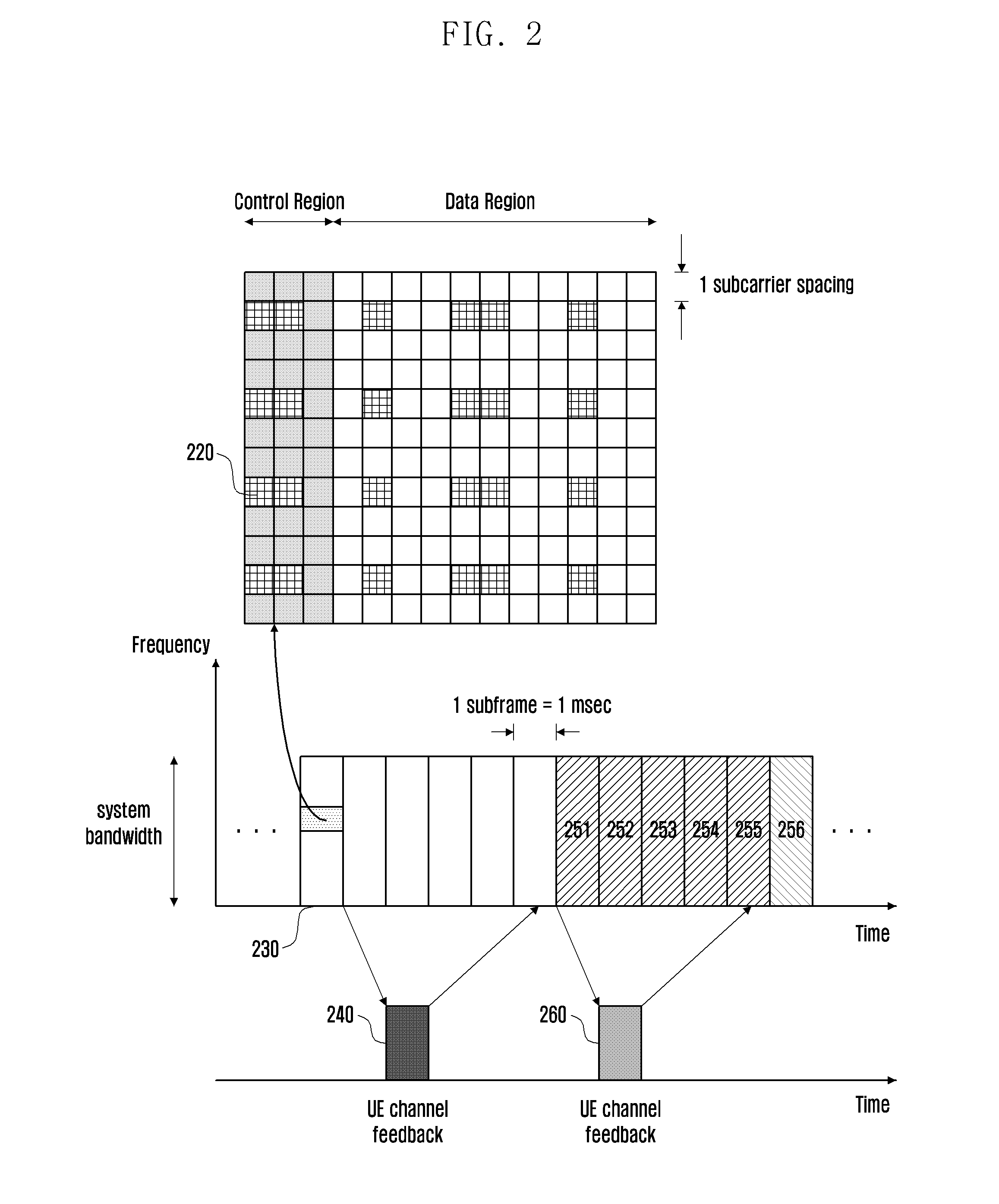 Method for processing CSI-RS in wireless communication system