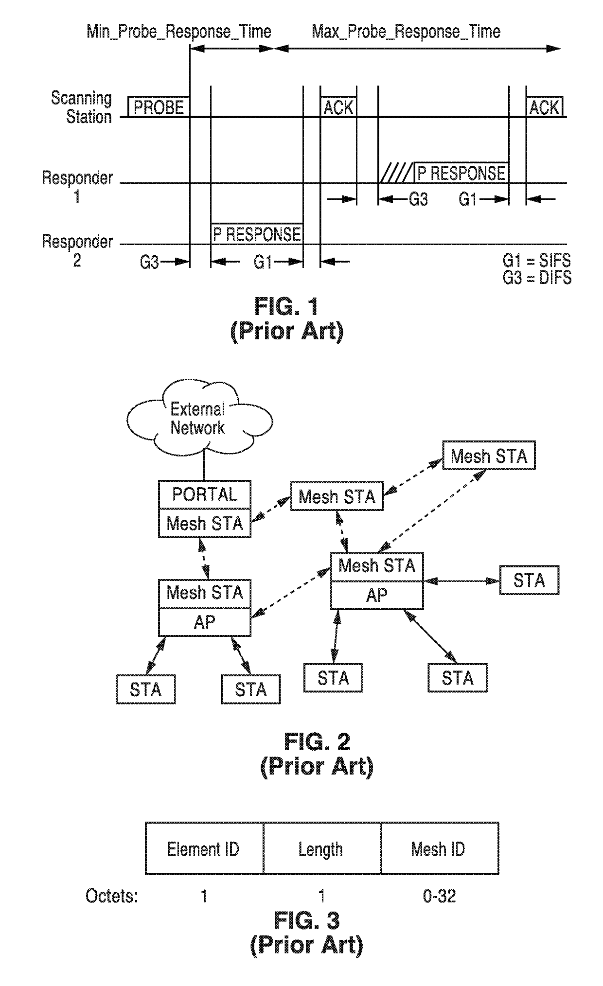 On demand route synchronization and beamforming in wireless networks