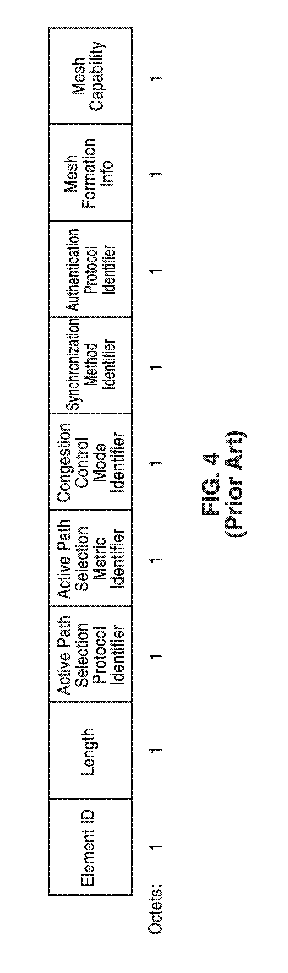 On demand route synchronization and beamforming in wireless networks