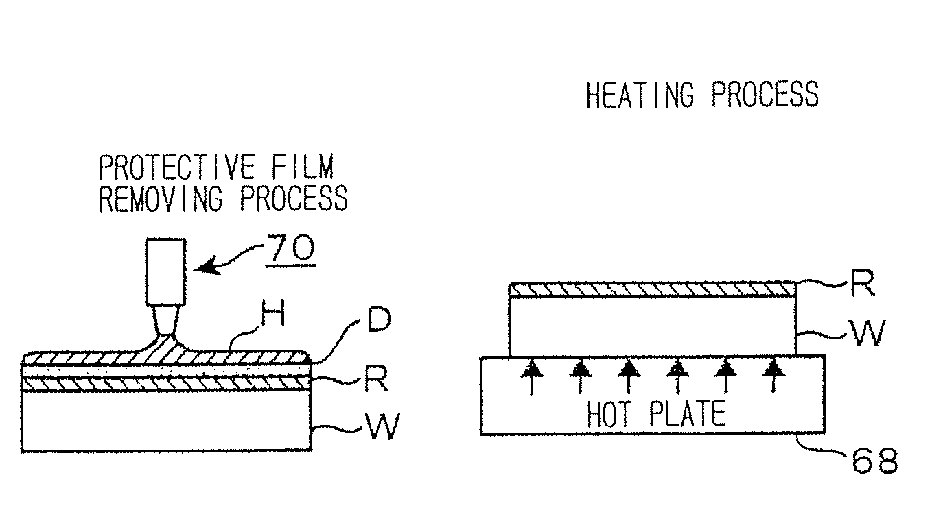 Coating and developing method, coating and developing system and storage medium