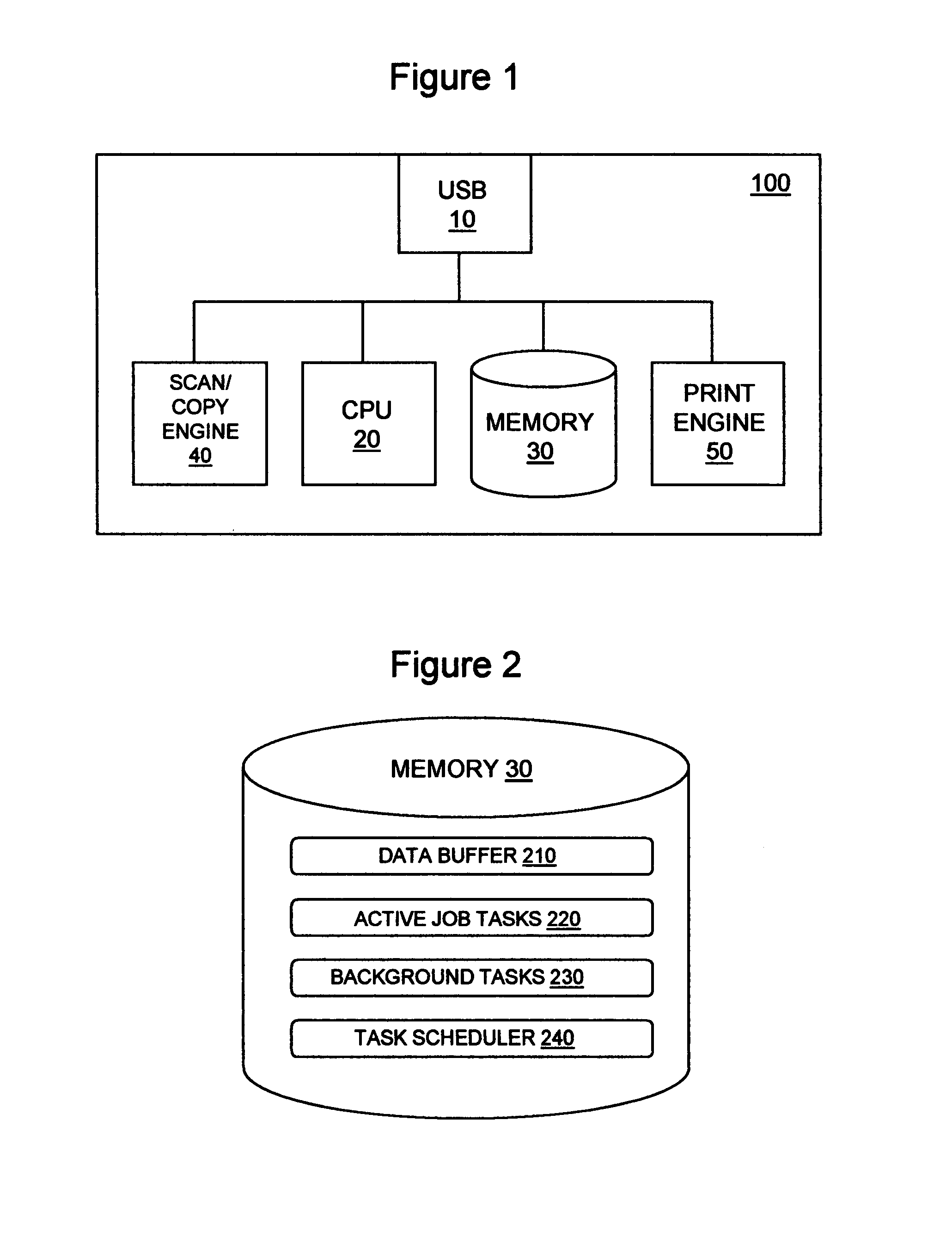 Deterministic task scheduling in a computing device