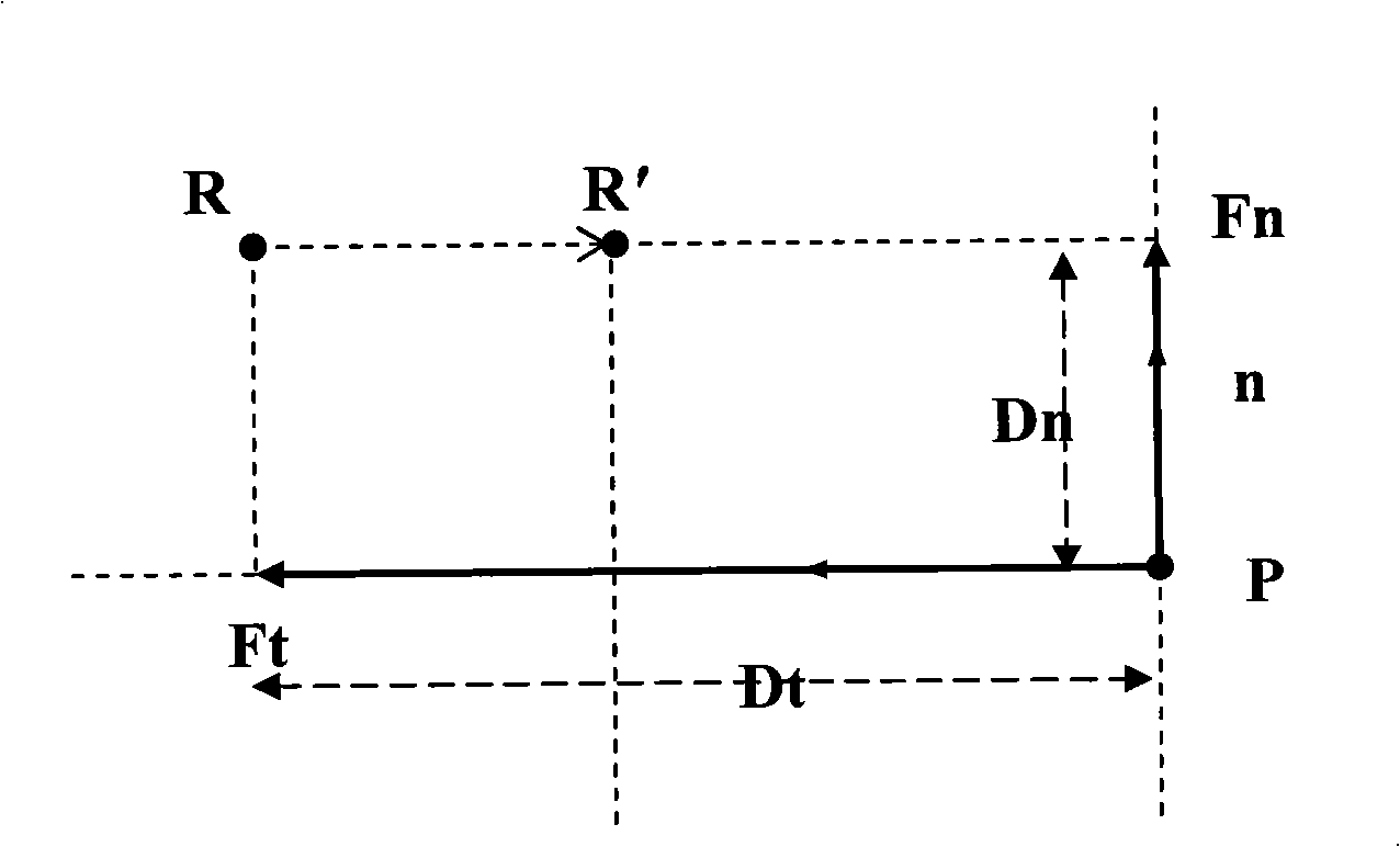 Virtual operation method and its apparatus