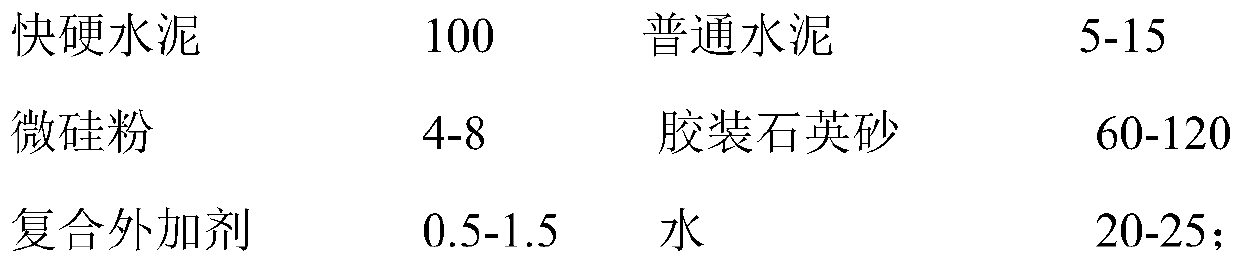 A low energy consumption super early strength cement adhesive for insulator glue mounting and preparation method thereof