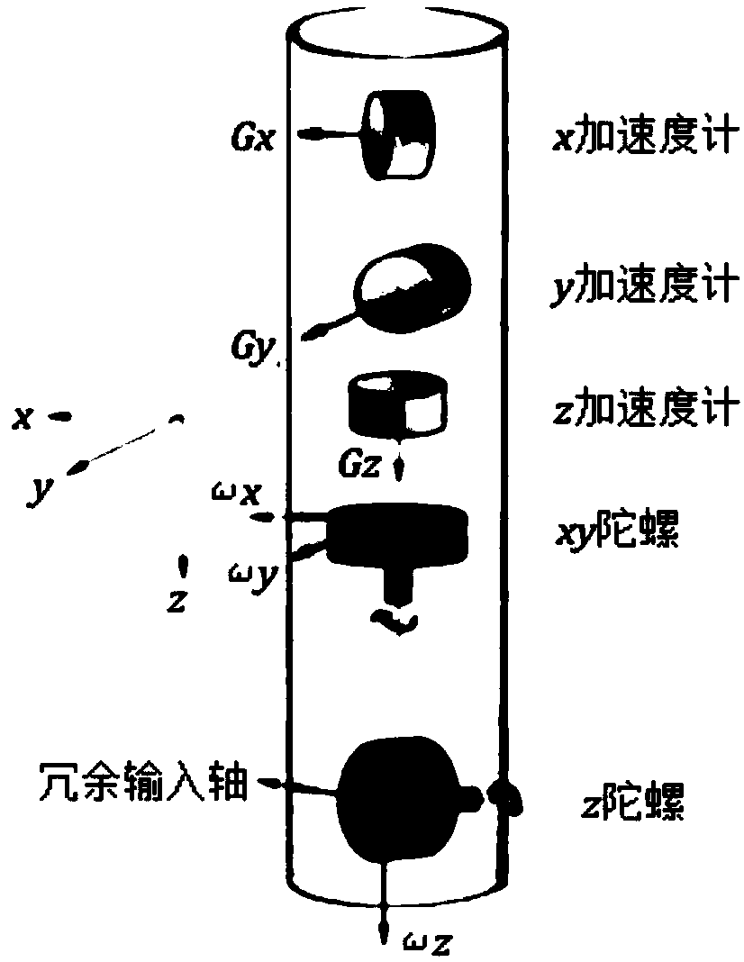 Multifunctional inclinometer and method for judging relative positions of adjacent well sleeves based on inclinometer