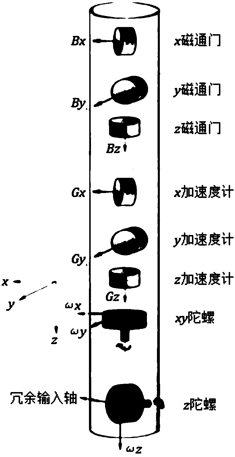 Multifunctional inclinometer and method for judging relative positions of adjacent well sleeves based on inclinometer