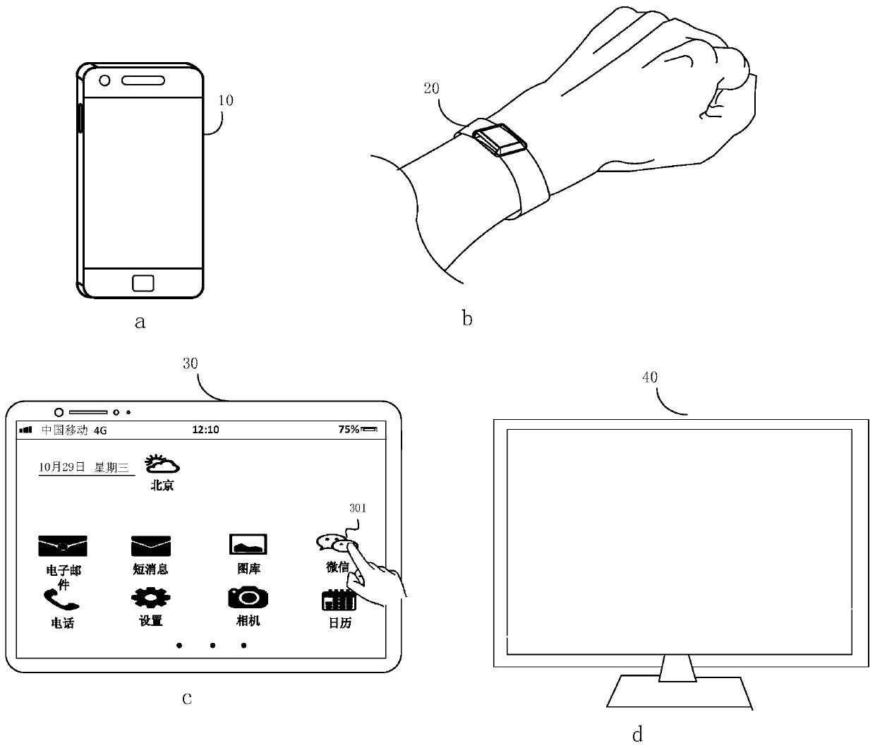 Interface generation method and equipment