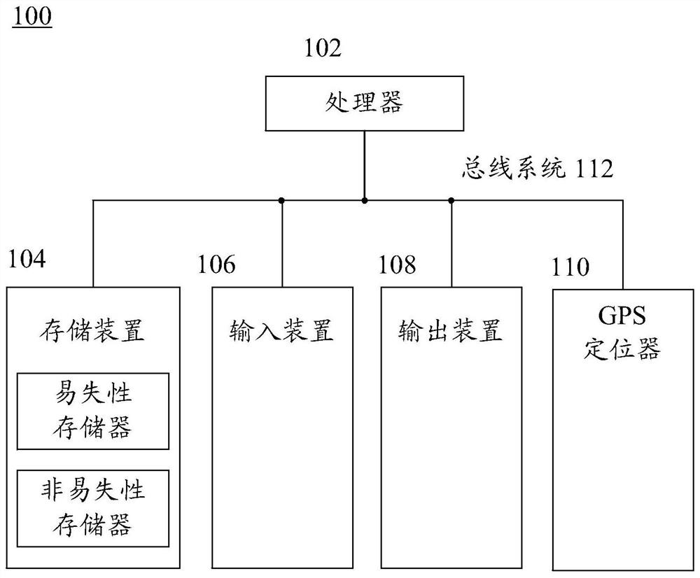 Pointless navigation method, apparatus, system and computer readable medium