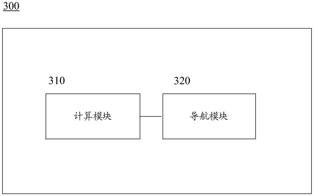 Pointless navigation method, apparatus, system and computer readable medium