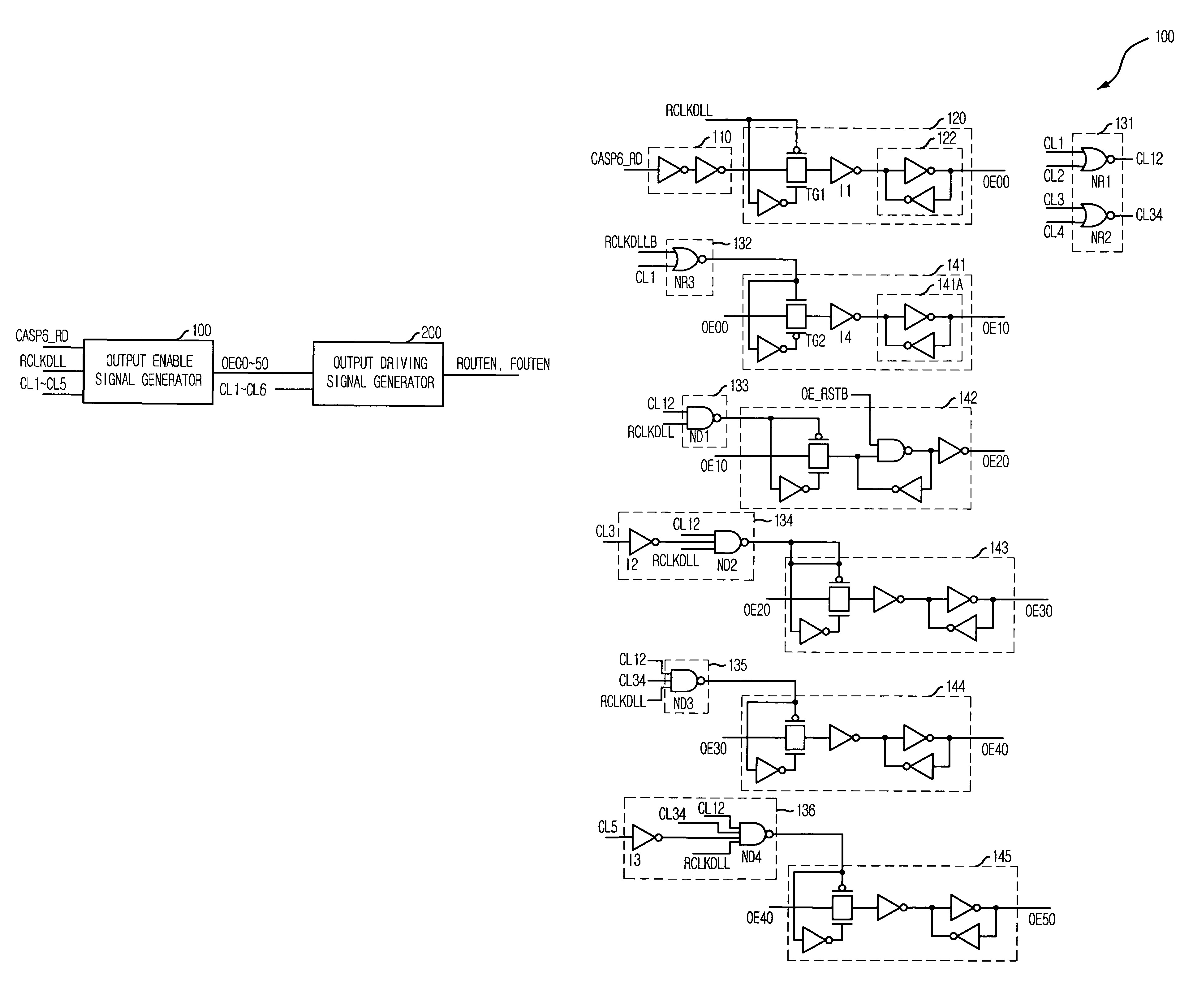 Output controller for controlling data output of a synchronous semiconductor memory device