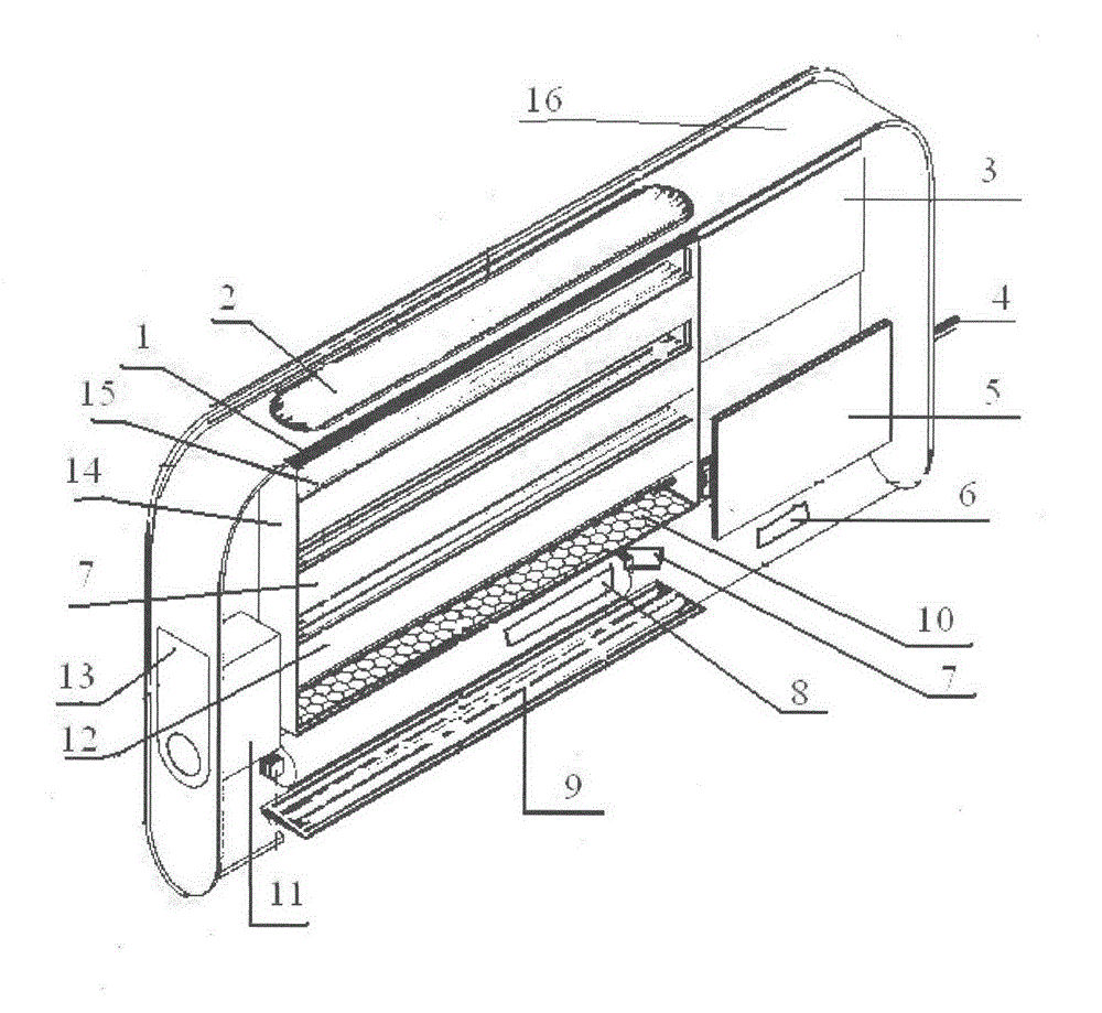 Wall-mounted oxygen distribution instrument