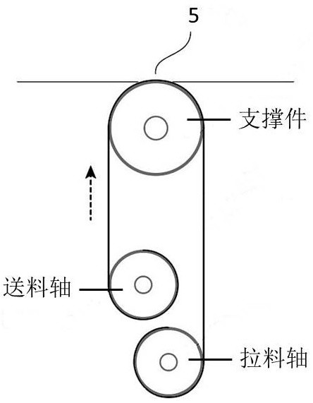 Security check device and method