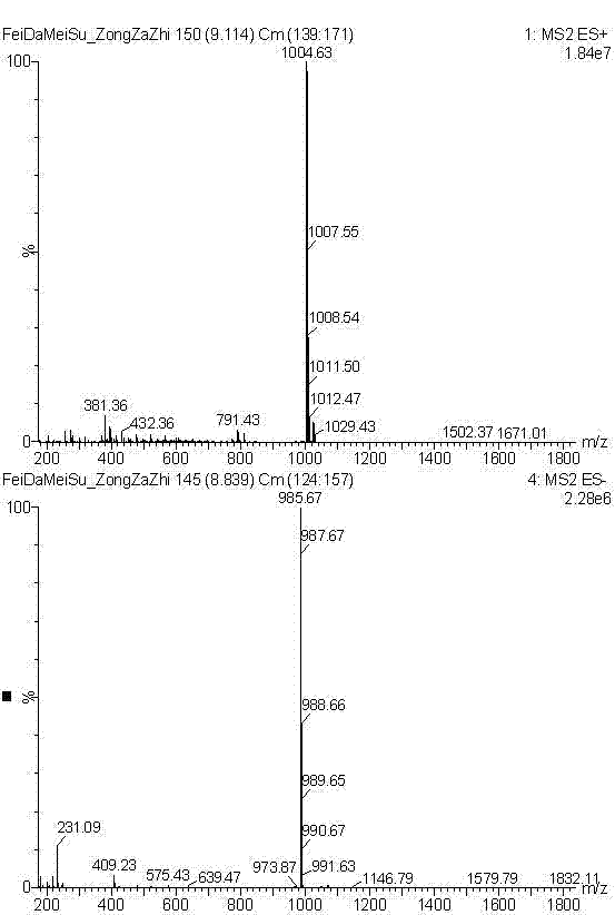 Preparationmethod of macrolide compound