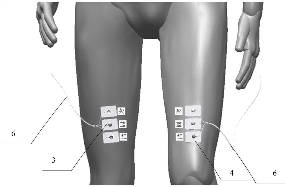 Real-time recognition method of portable lower limb behavior pattern based on electromyographic signal