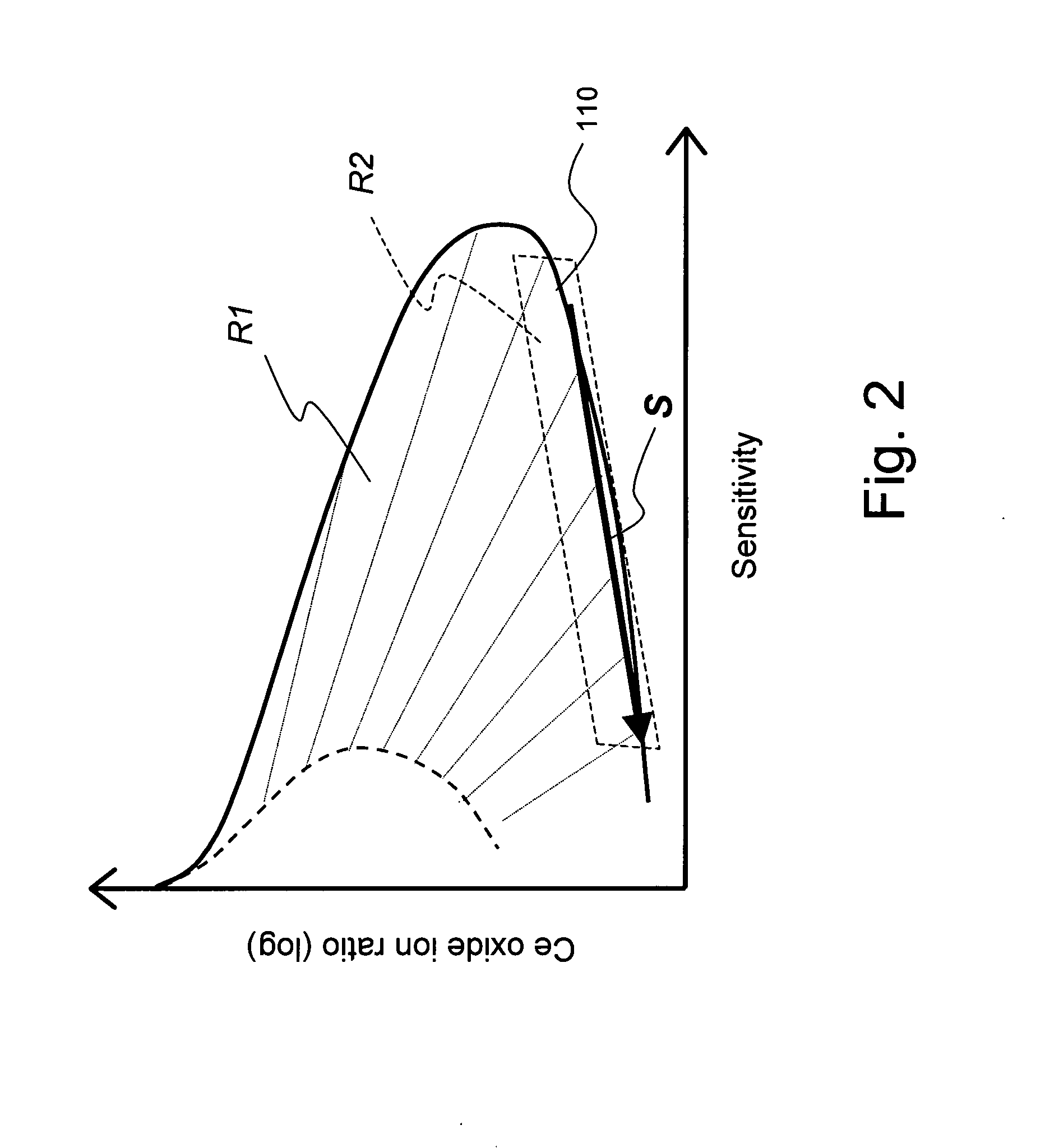 Inductively coupled plasma mass spectrometer