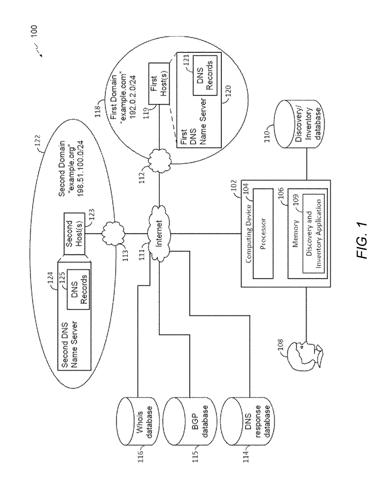 Using hash signatures of DOM objects to identify website similarity