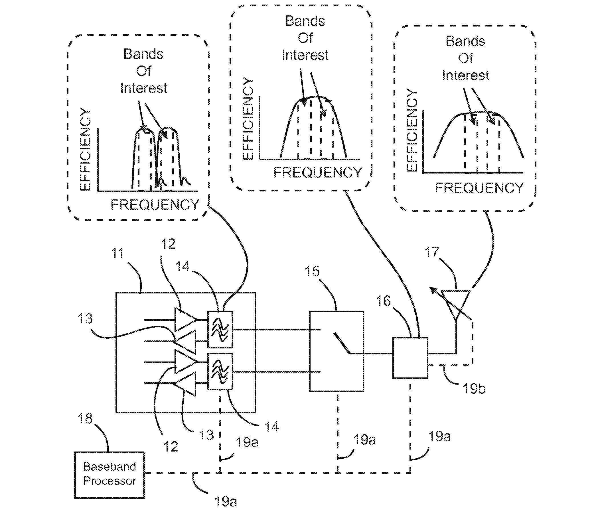 Tunable duplexing circuit