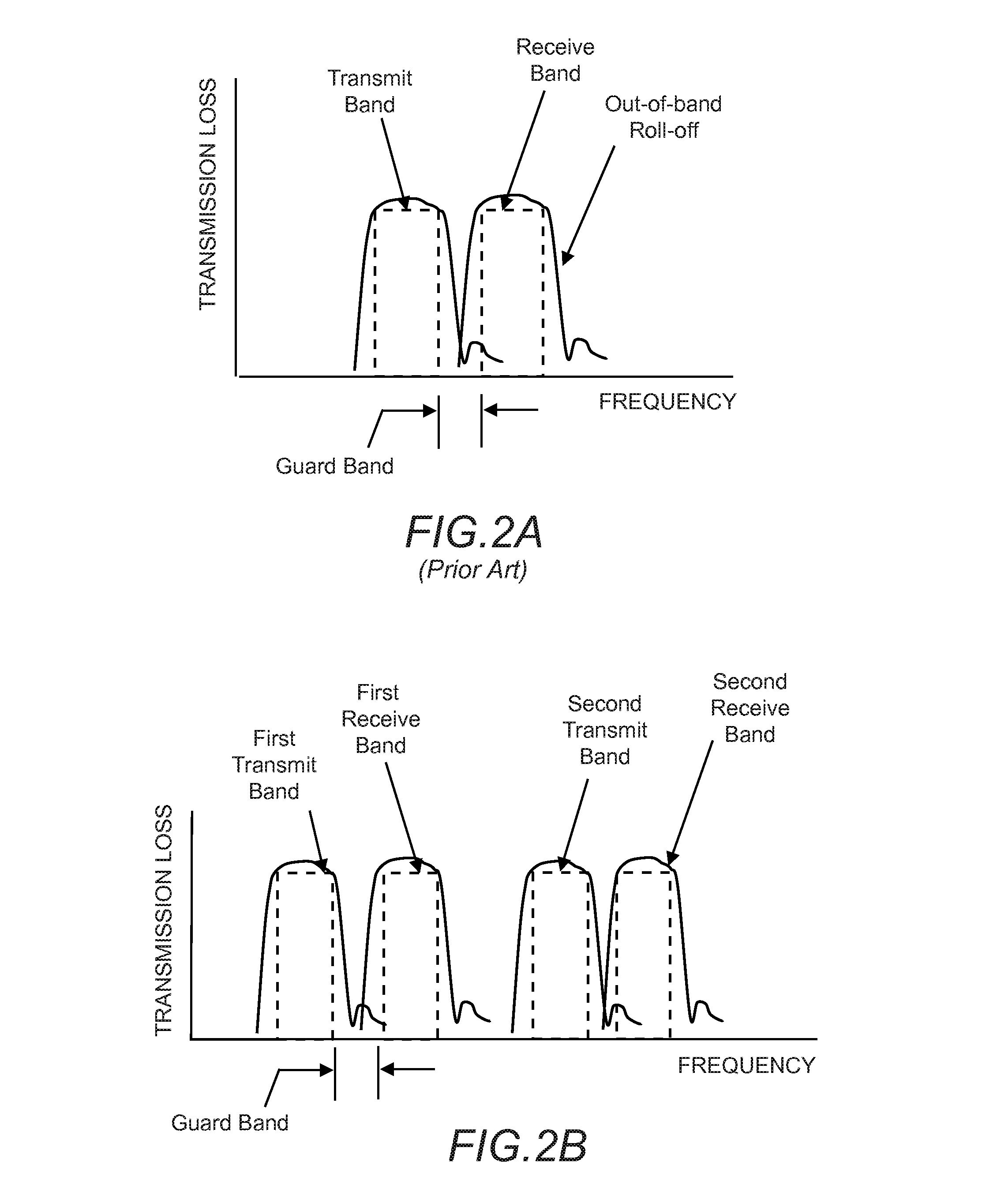 Tunable duplexing circuit