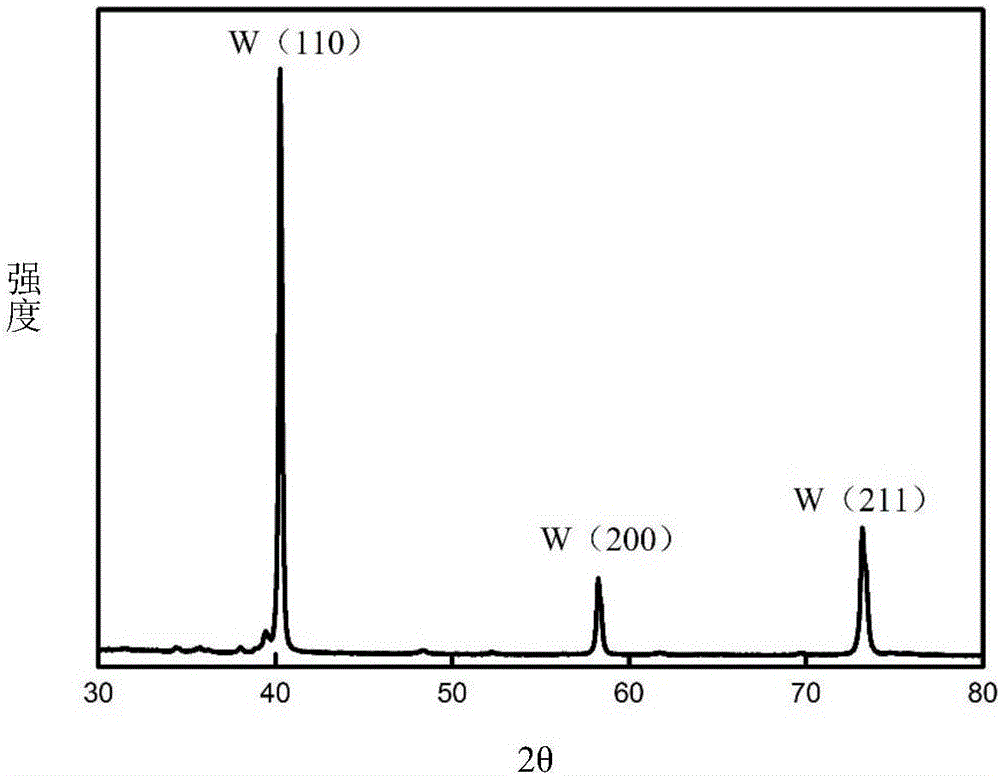 Method for recycling metal in tungsten carbide waste through fluoride electrolysis