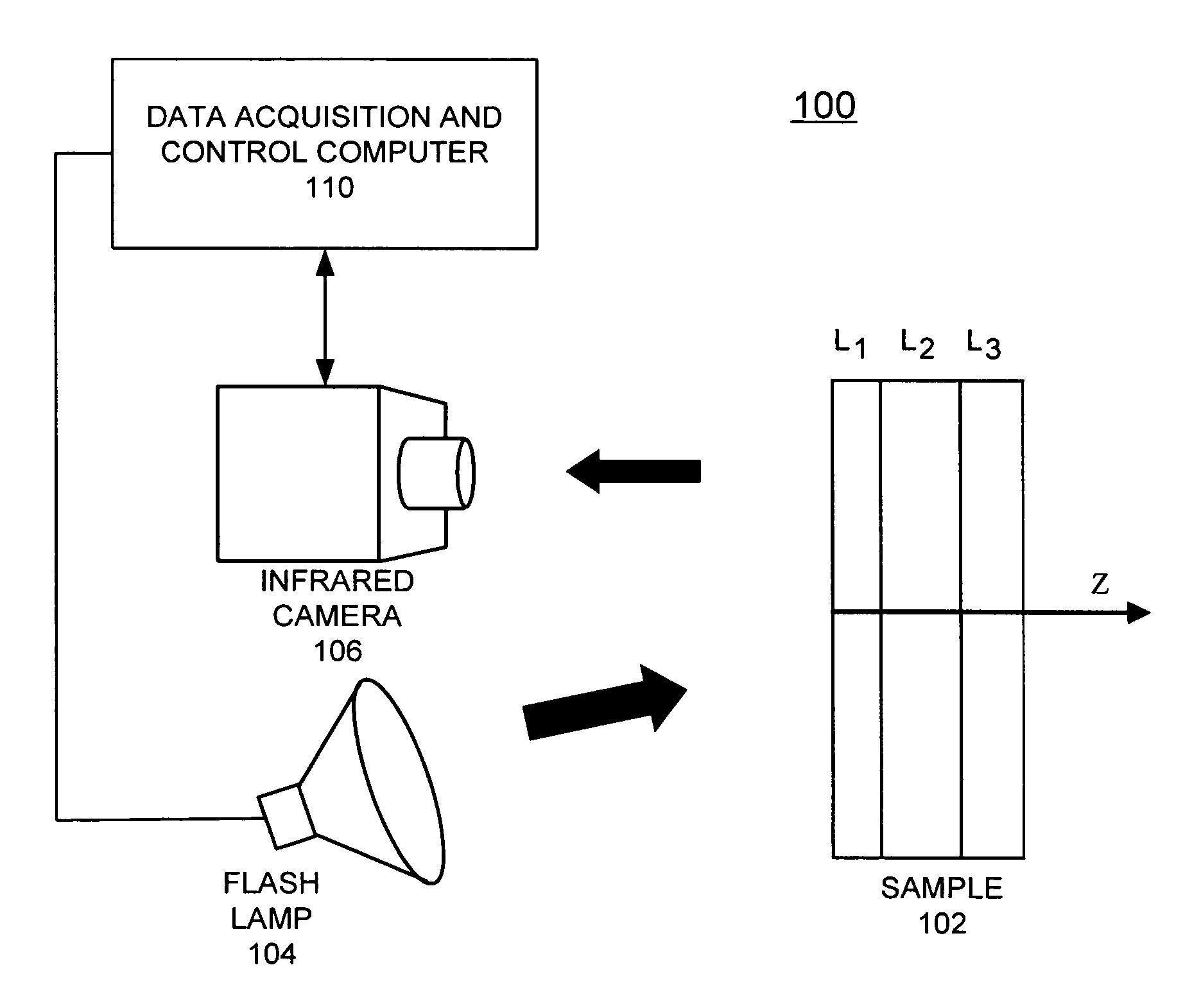 Method for thermal tomography of thermal effusivity from pulsed thermal imaging