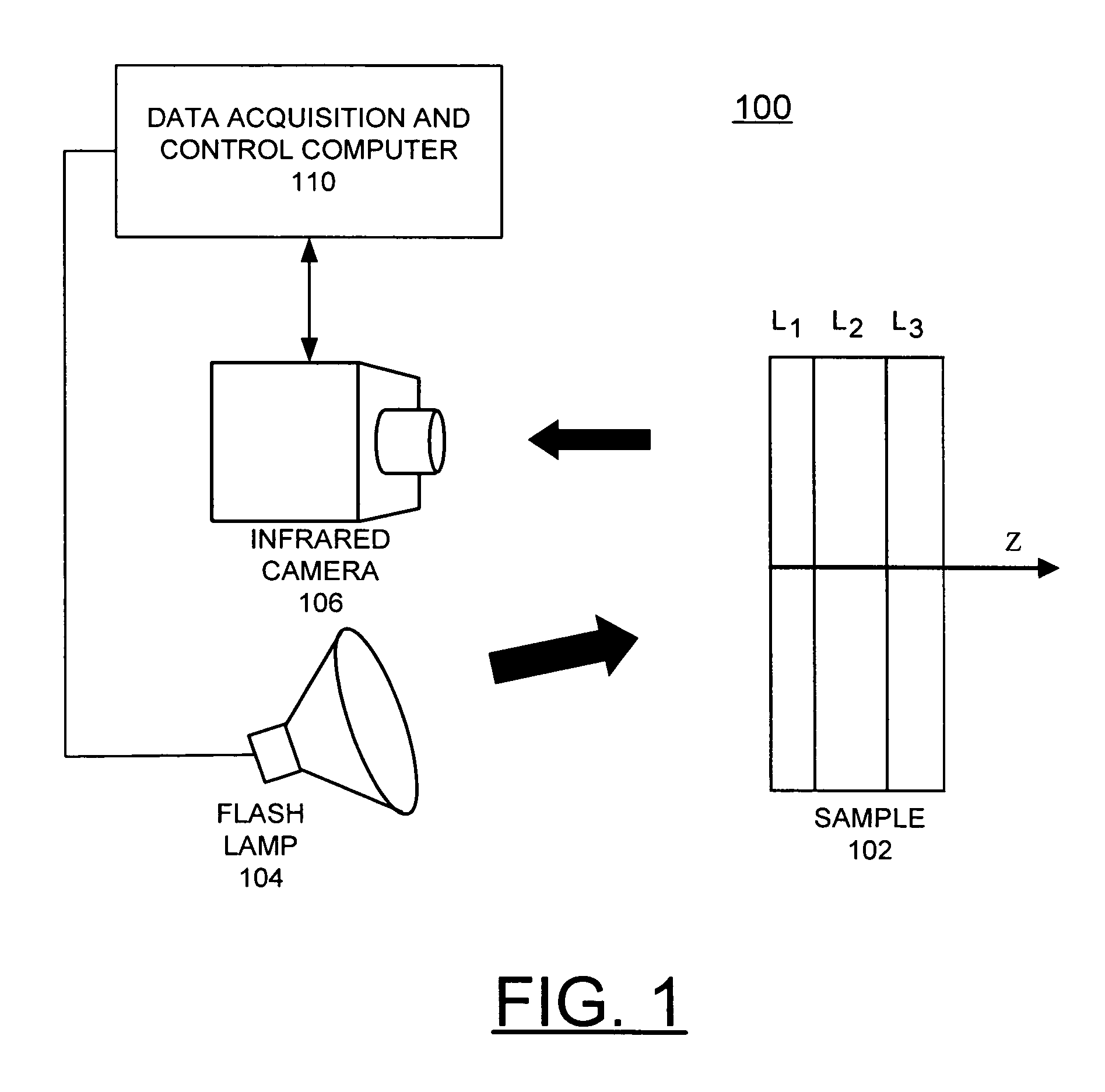 Method for thermal tomography of thermal effusivity from pulsed thermal imaging