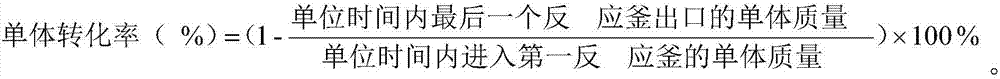 Conjugated diene polymer, preparation method thereof, polybutadiene and polyisoprene