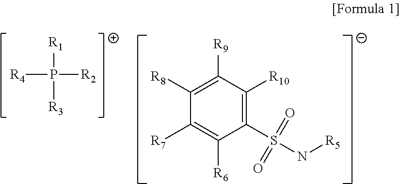 Compound containing phosphonium ion, epoxy resin composition containing same, and device manufactured by using same