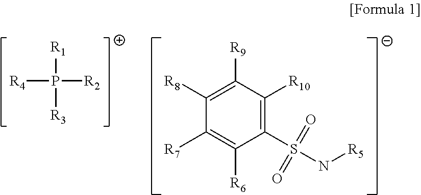 Compound containing phosphonium ion, epoxy resin composition containing same, and device manufactured by using same