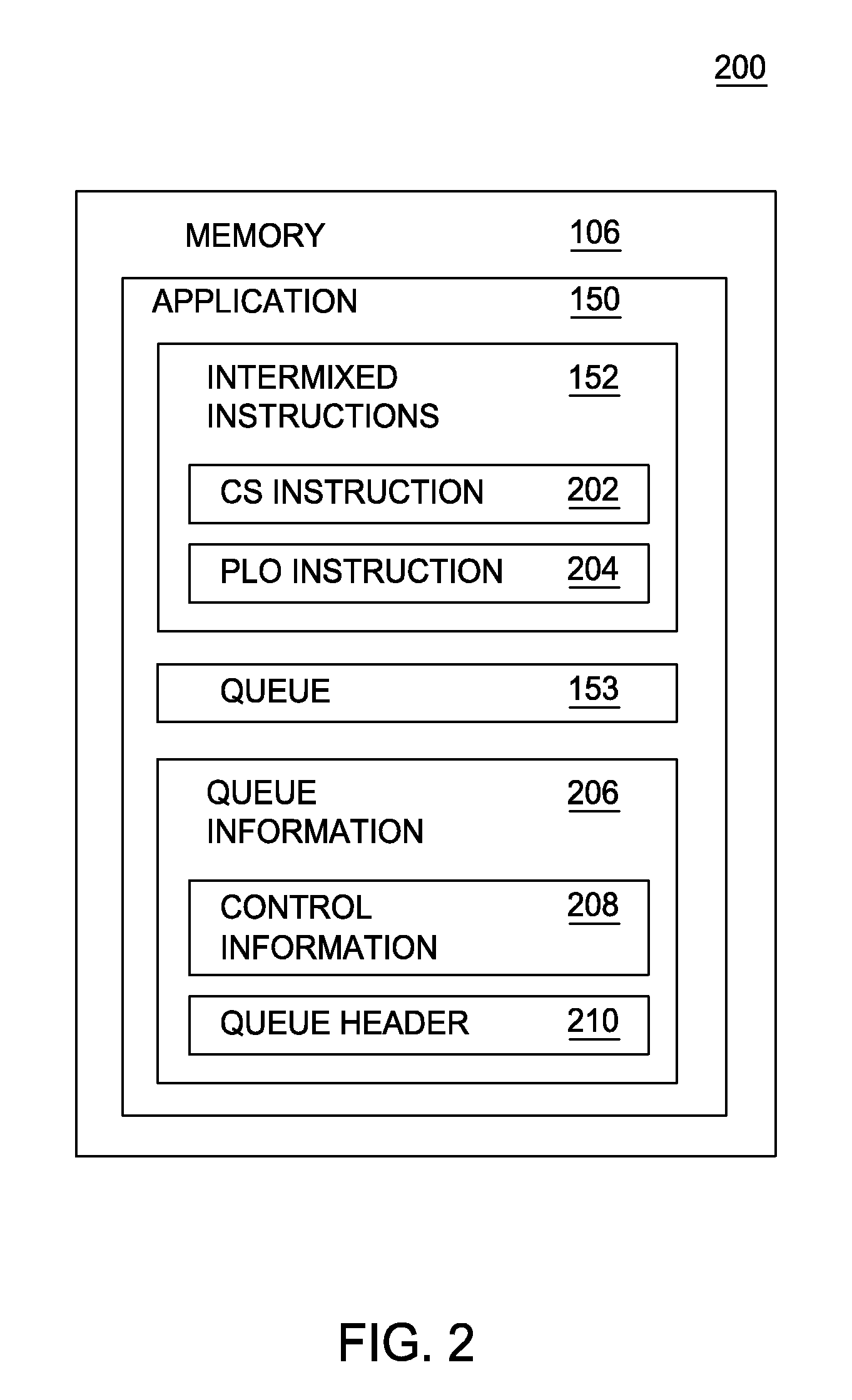 Hybrid compare and swap/perform locked operation queue algorithm