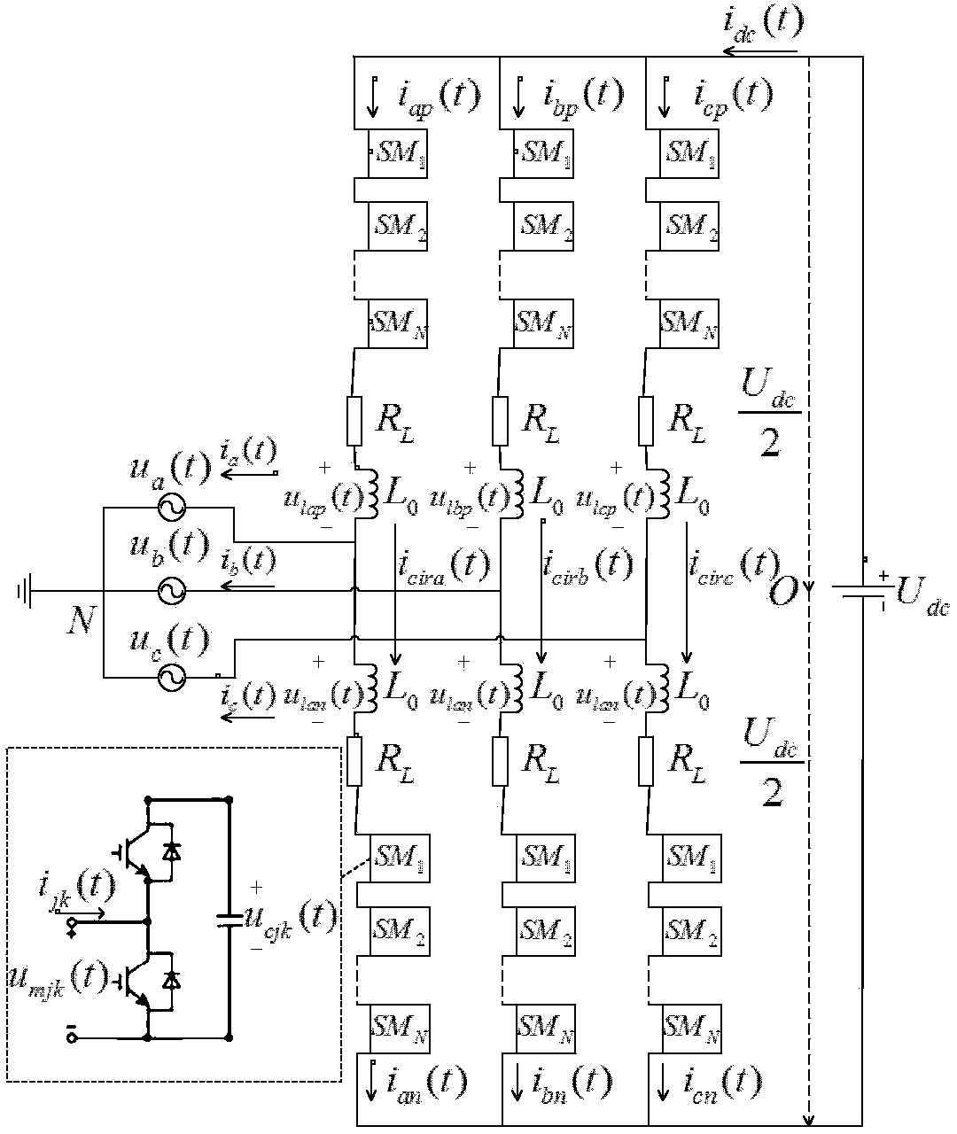 Modular multi-level converter capacitor voltage fluctuation inhibition method under low-frequency working condition