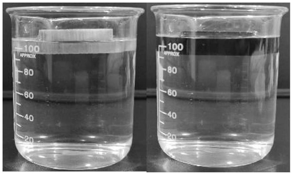 A kind of preparation method of wood-based solar energy seawater desalination material