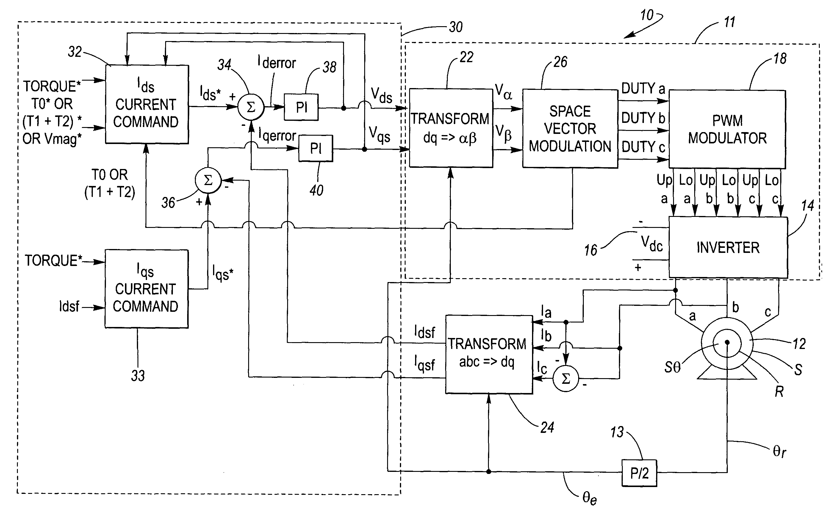 System and method for clamp current regulation in field-weakening operation of permanent magnet (PM) machines