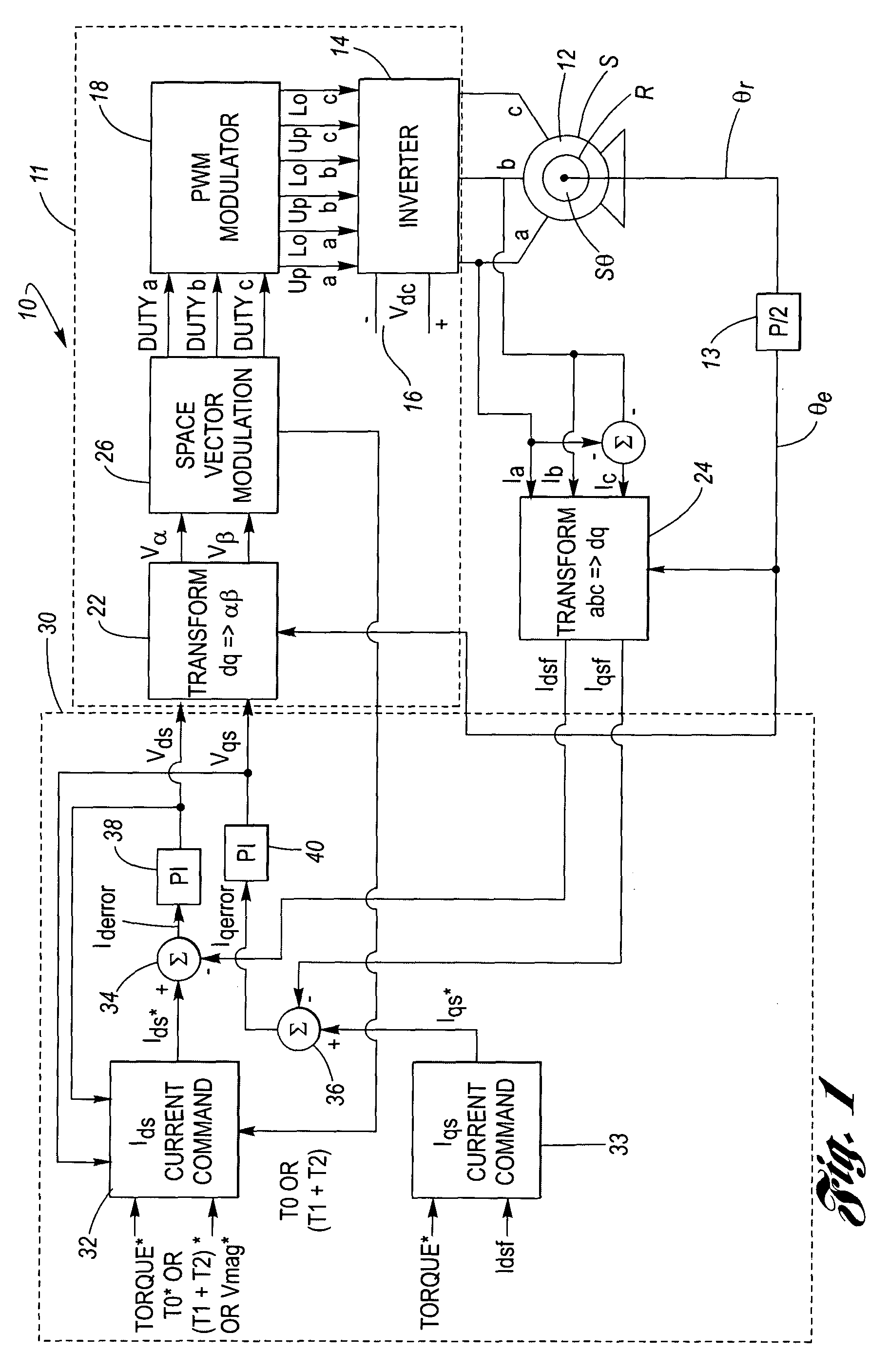 System and method for clamp current regulation in field-weakening operation of permanent magnet (PM) machines