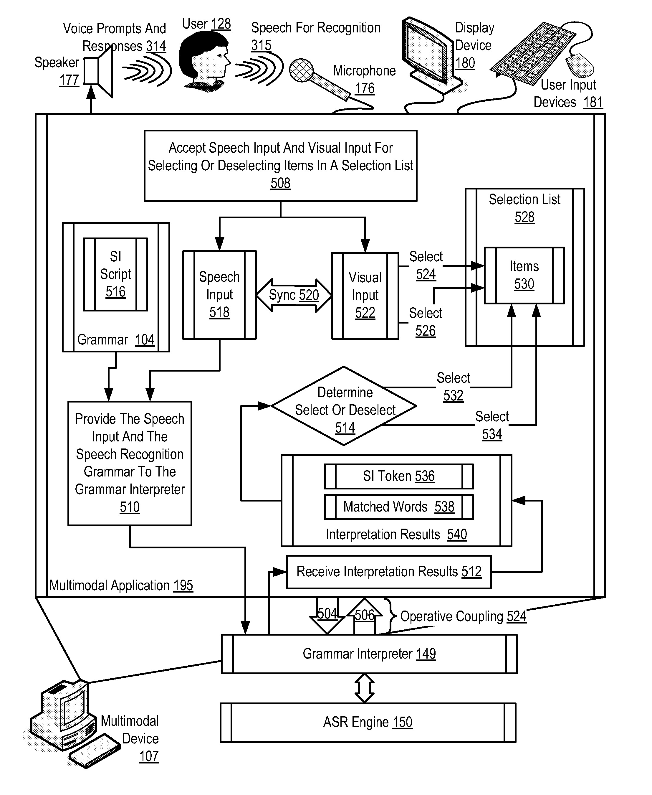 Automatic speech recognition with a selection list