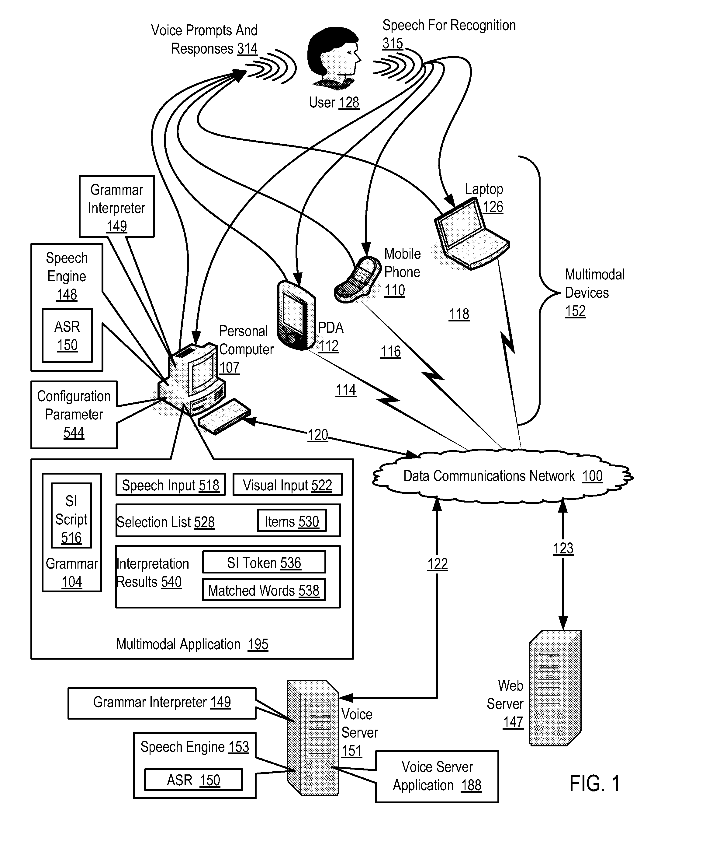 Automatic speech recognition with a selection list