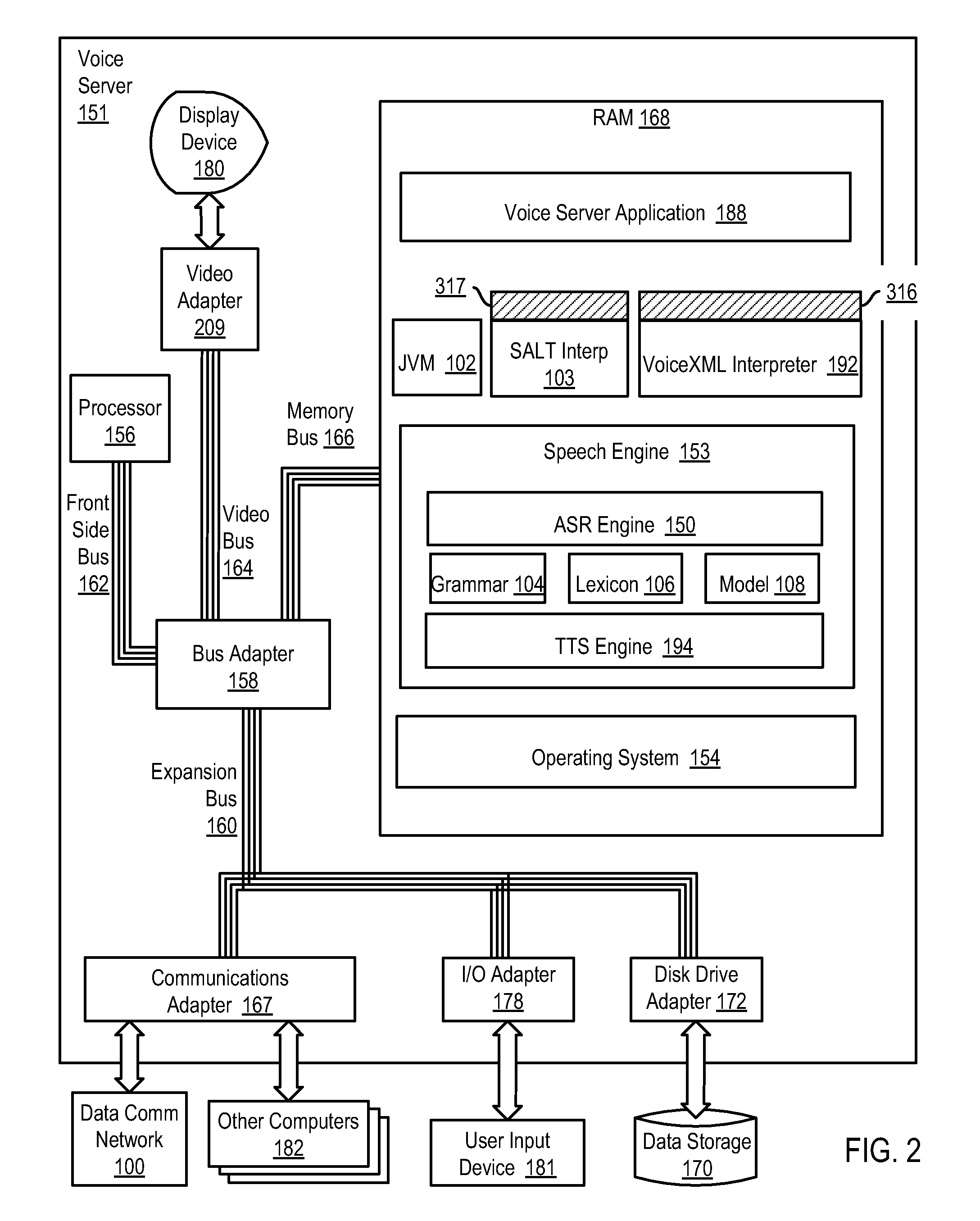 Automatic speech recognition with a selection list