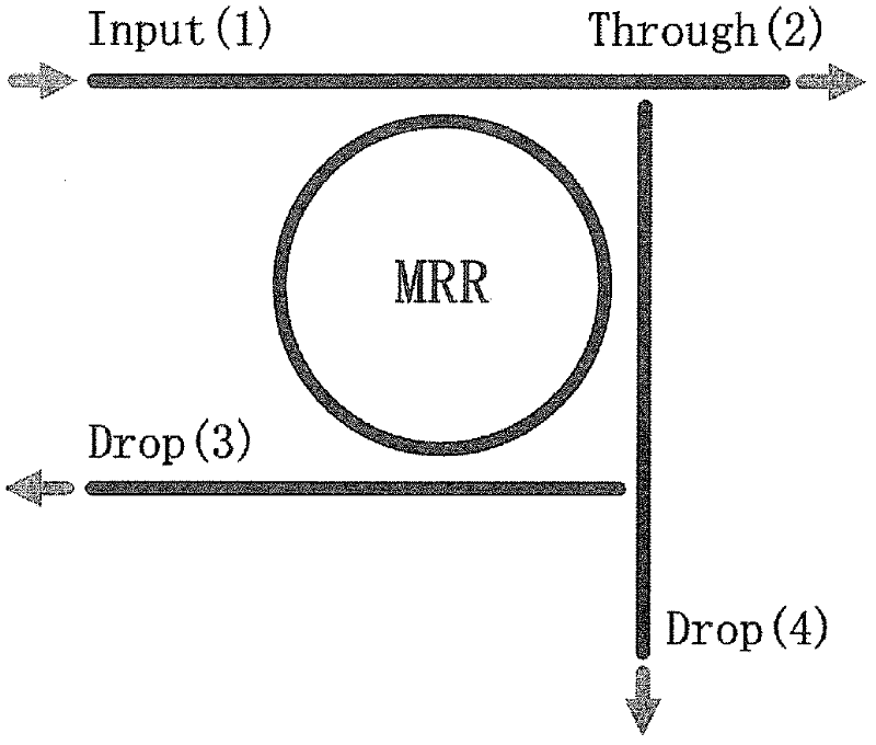 Silicon-based integrated two-position binary electro-optical encoder