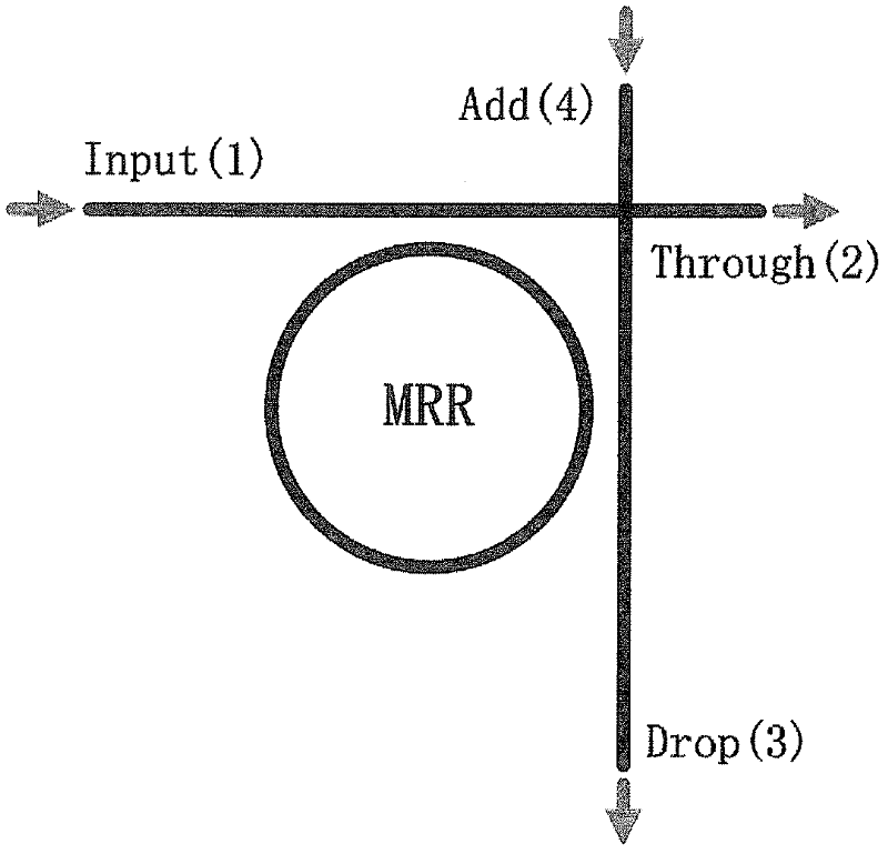 Silicon-based integrated two-position binary electro-optical encoder