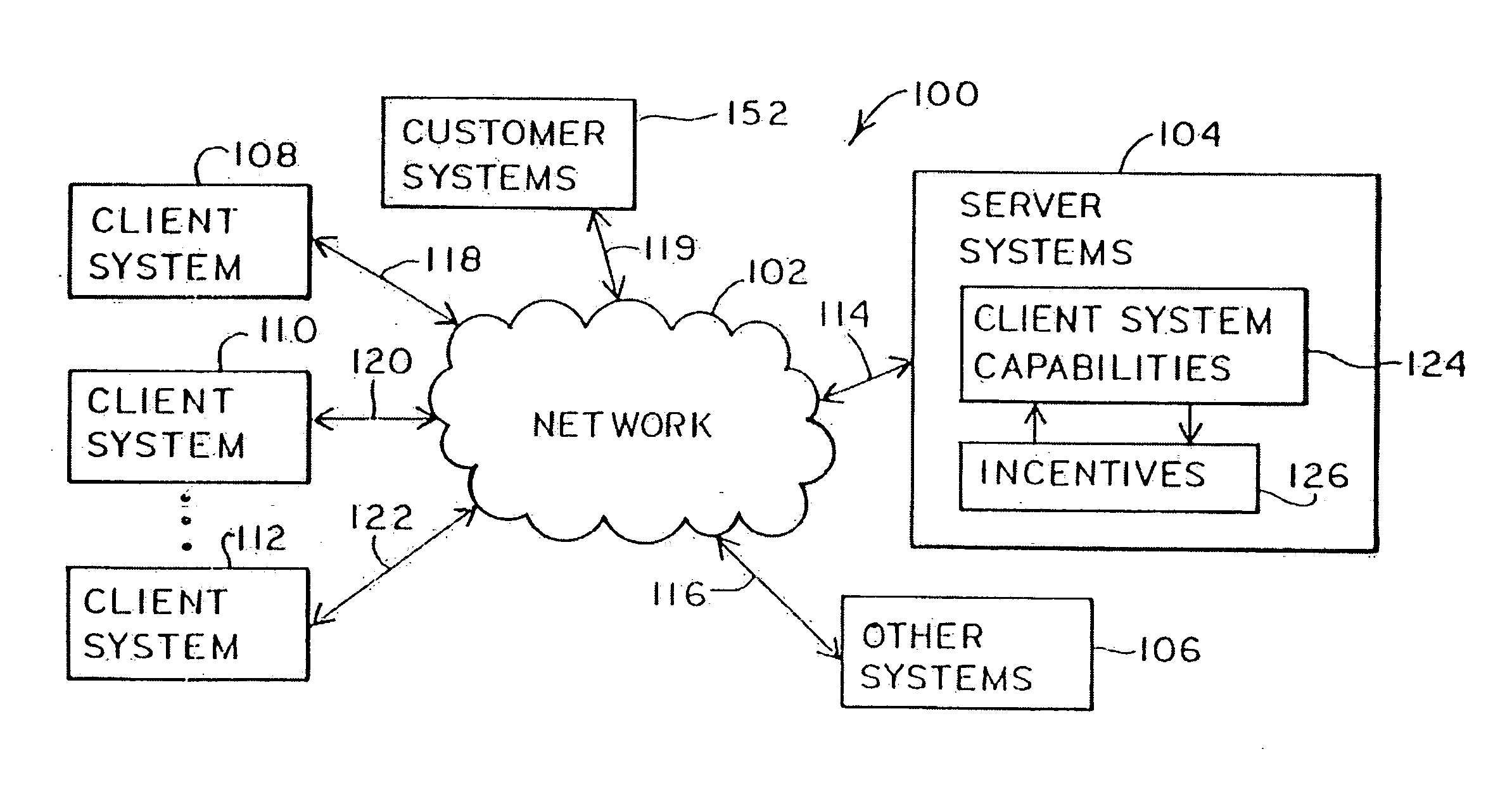 Massively Distributed Processing System Architecture, Scheduling, Unique Device Identification and Associated Methods