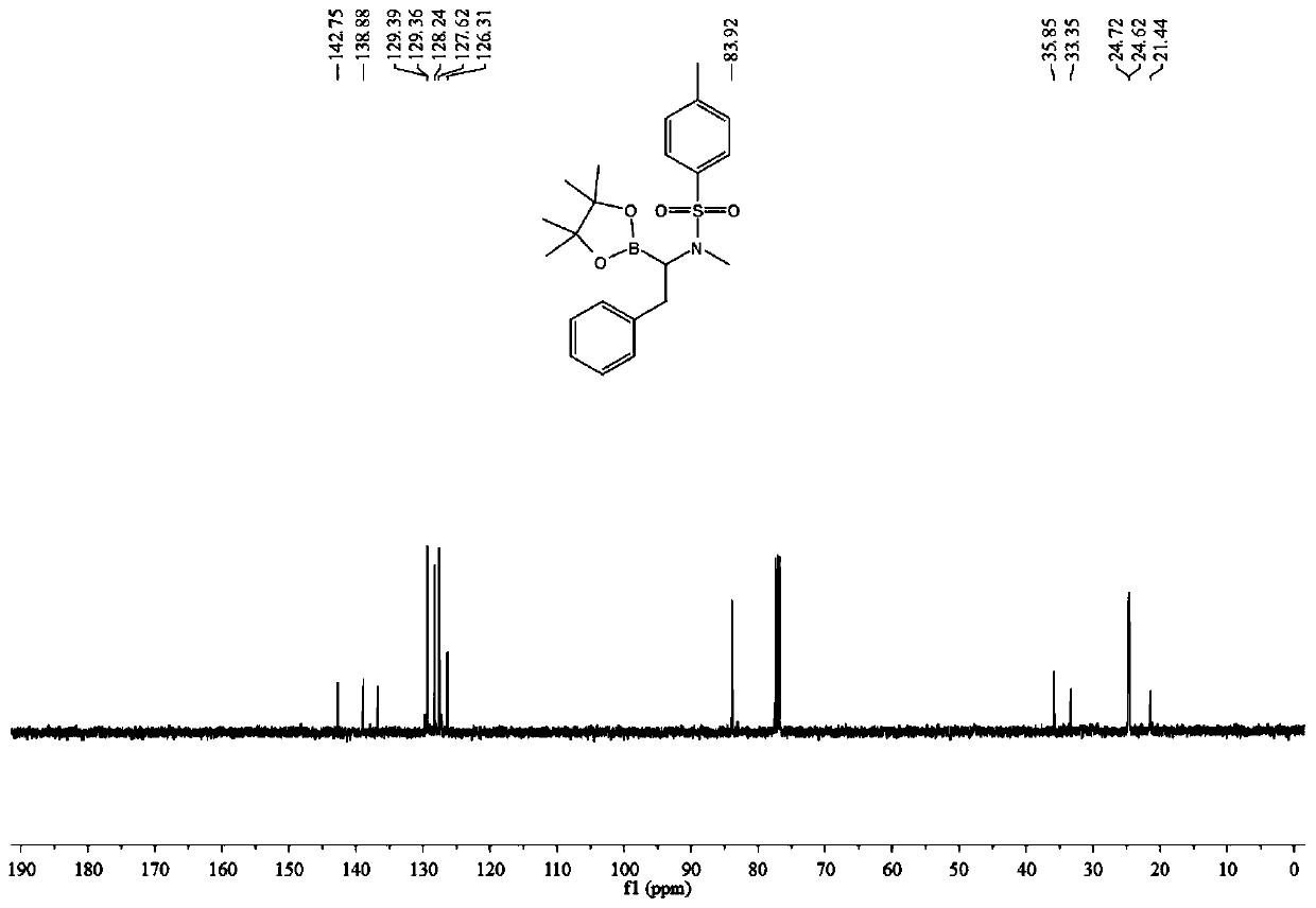 A kind of method of synthesizing α-amino boron compound