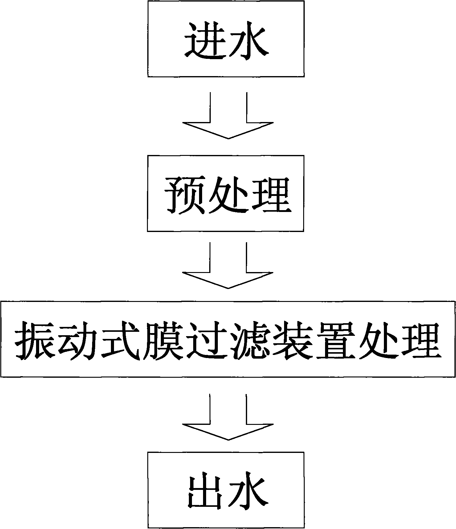 Vibrating membrane filtration device and industrial wastewater treatment method applying the same