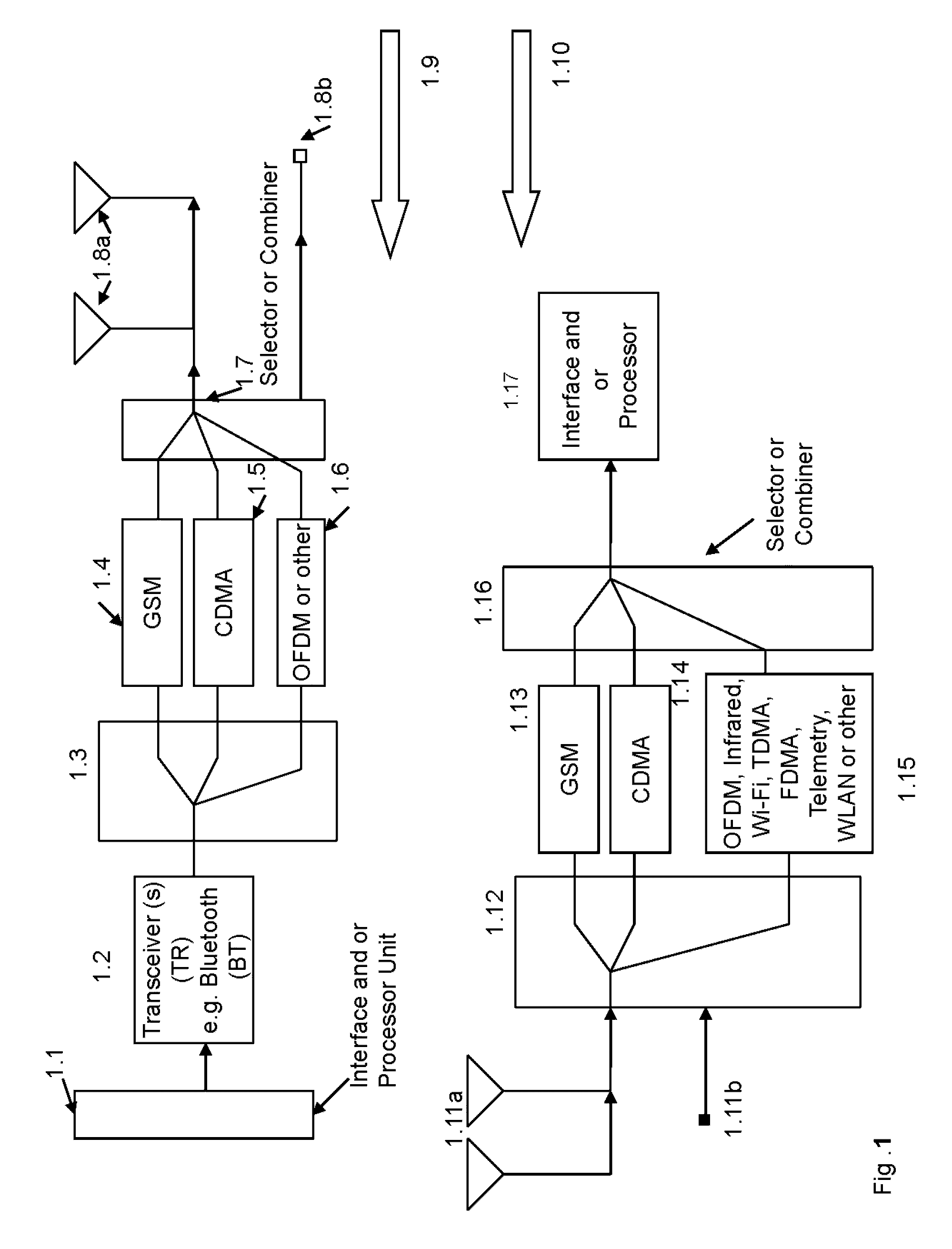 DNA and fingerprint authentication of mobile devices