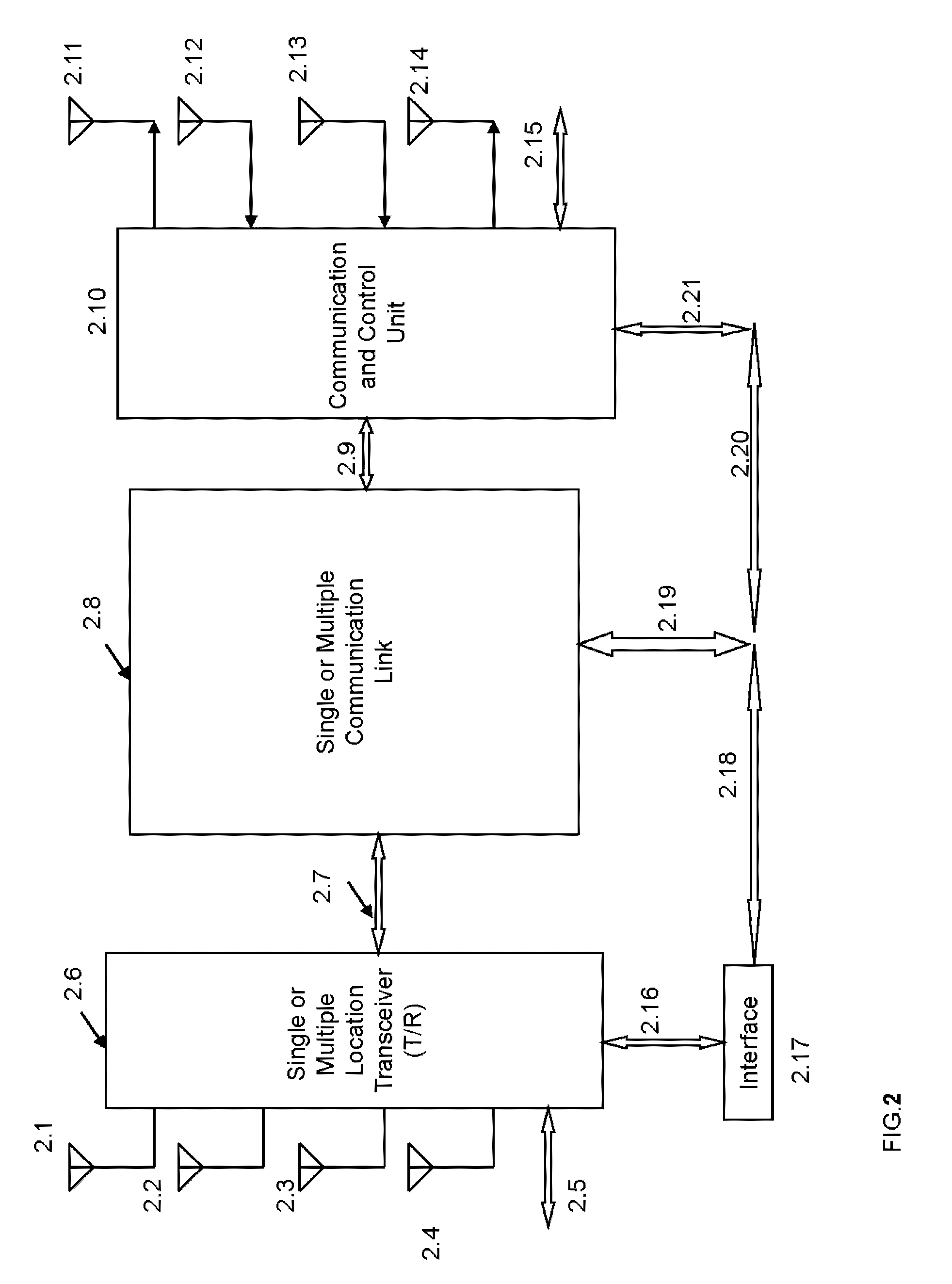 DNA and fingerprint authentication of mobile devices