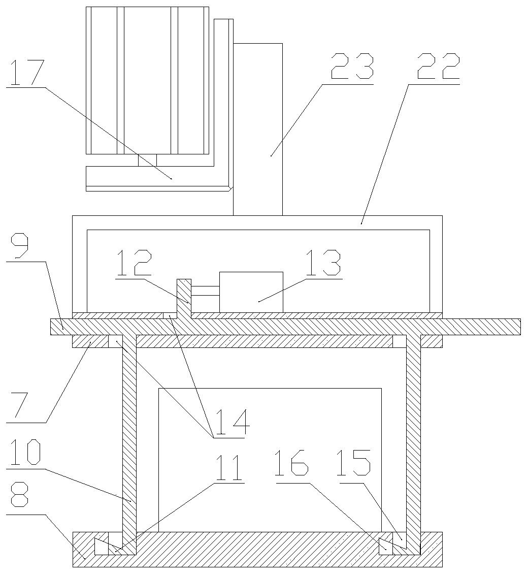 Transfer device for foundry molds