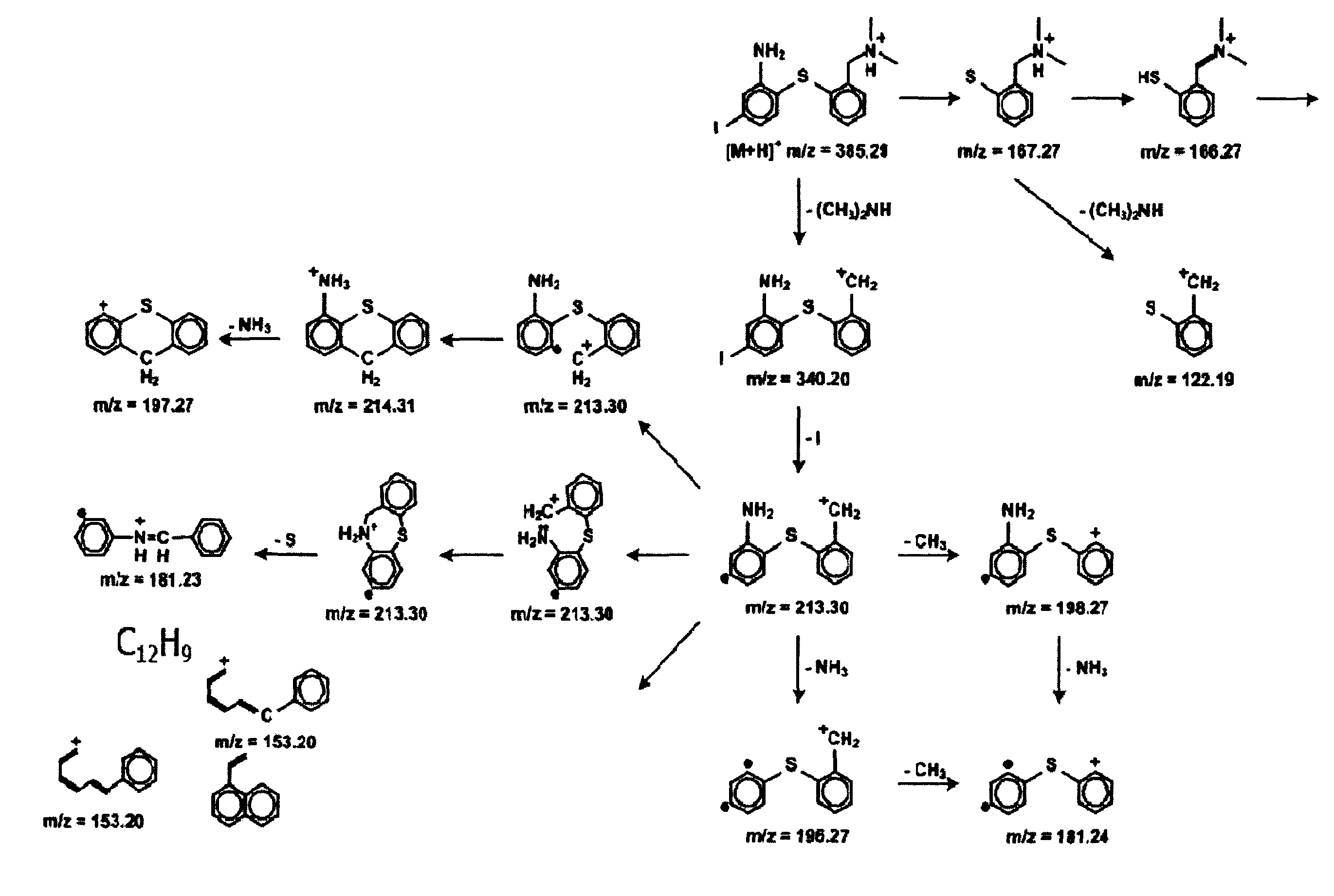 Method for analyzing structure and purity of serotonin transporter imaging agent [<sup>123 </sup>I] ADAM and precursor SnADAM