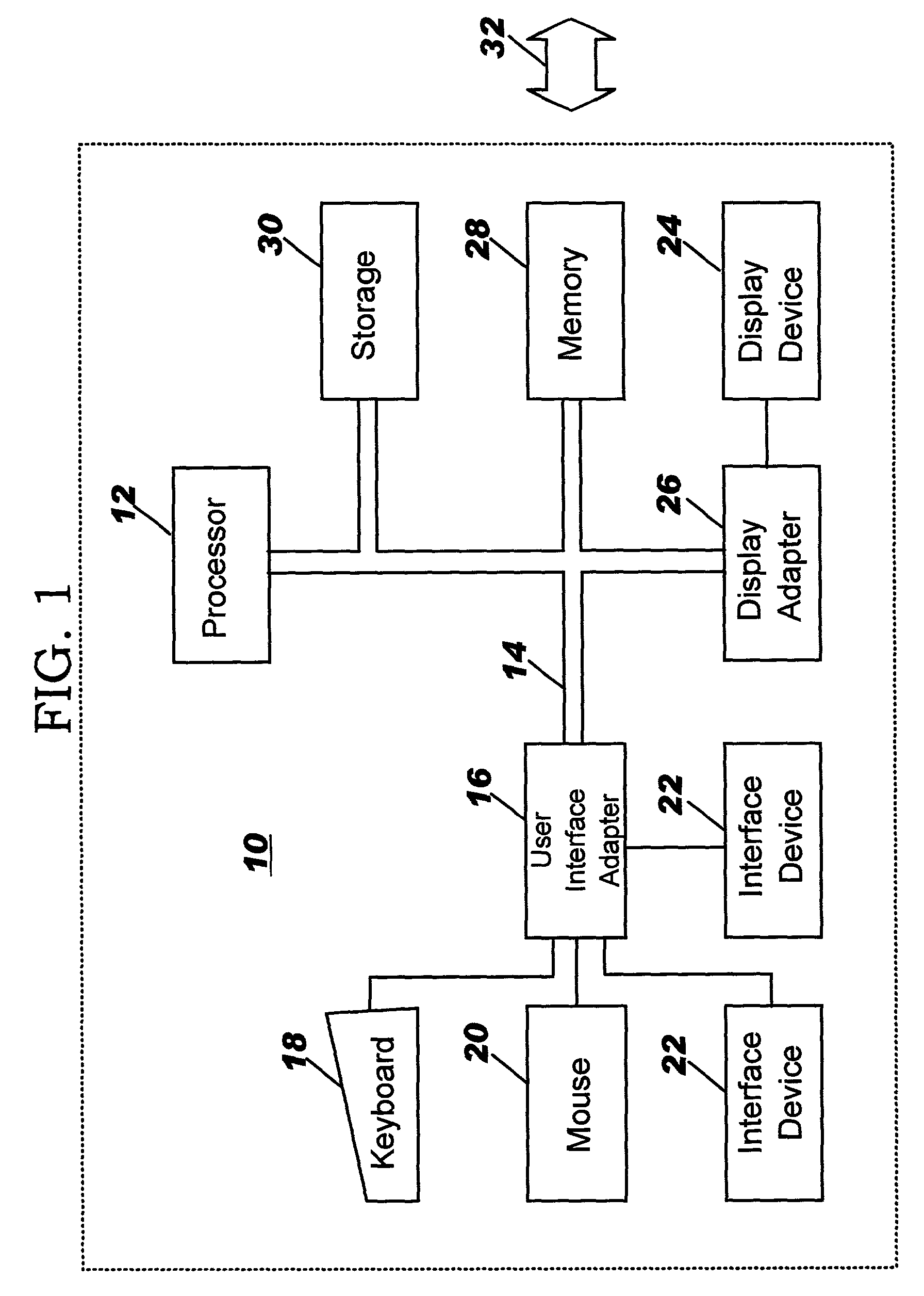 Time-sensitive messages and events