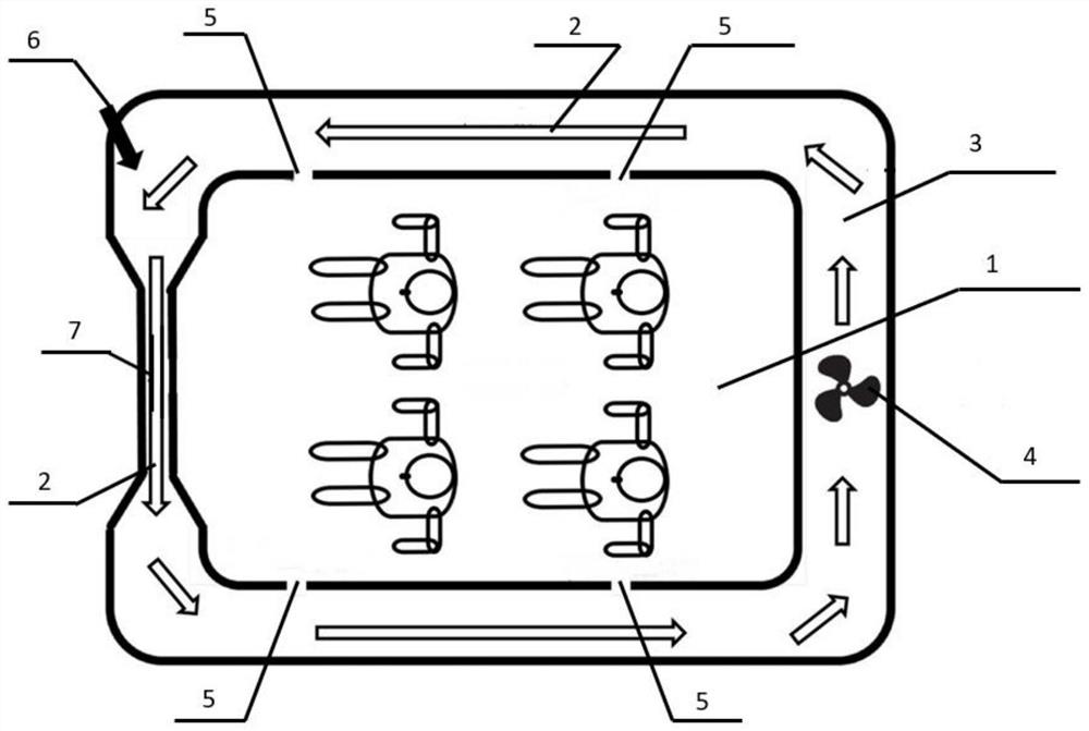 Design method of automobile air conditioner airflow channel