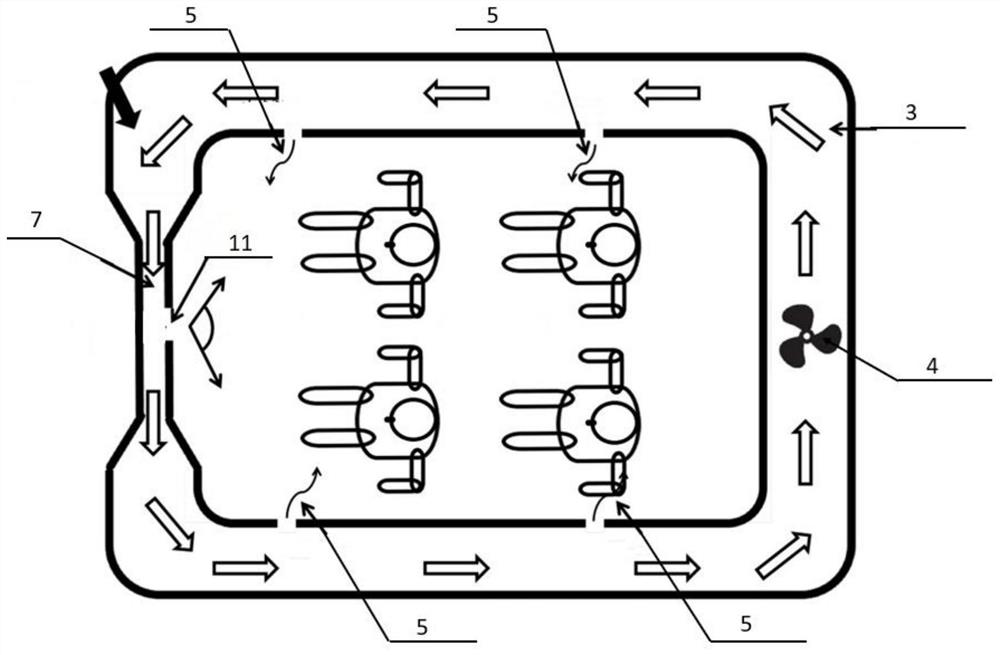 Design method of automobile air conditioner airflow channel