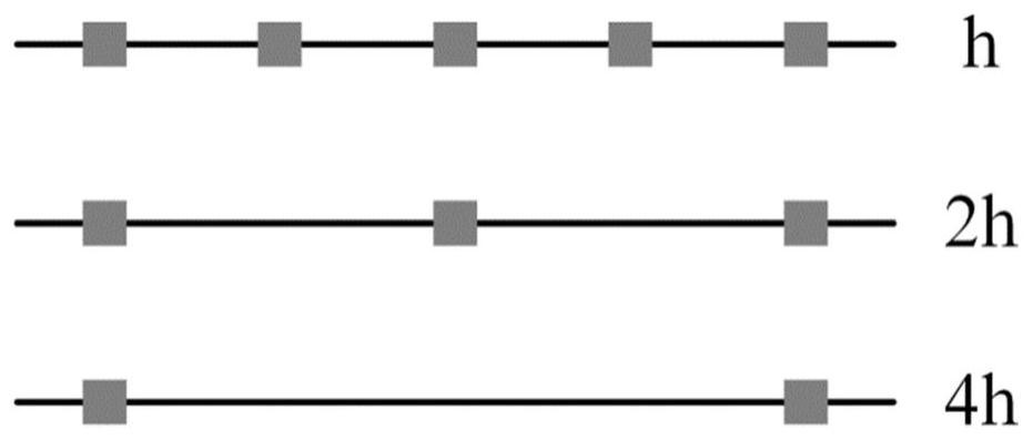 A Multi-Grid Perturbation Domain Update Acceleration Method for Numerical Simulation of Flow Around Aircraft